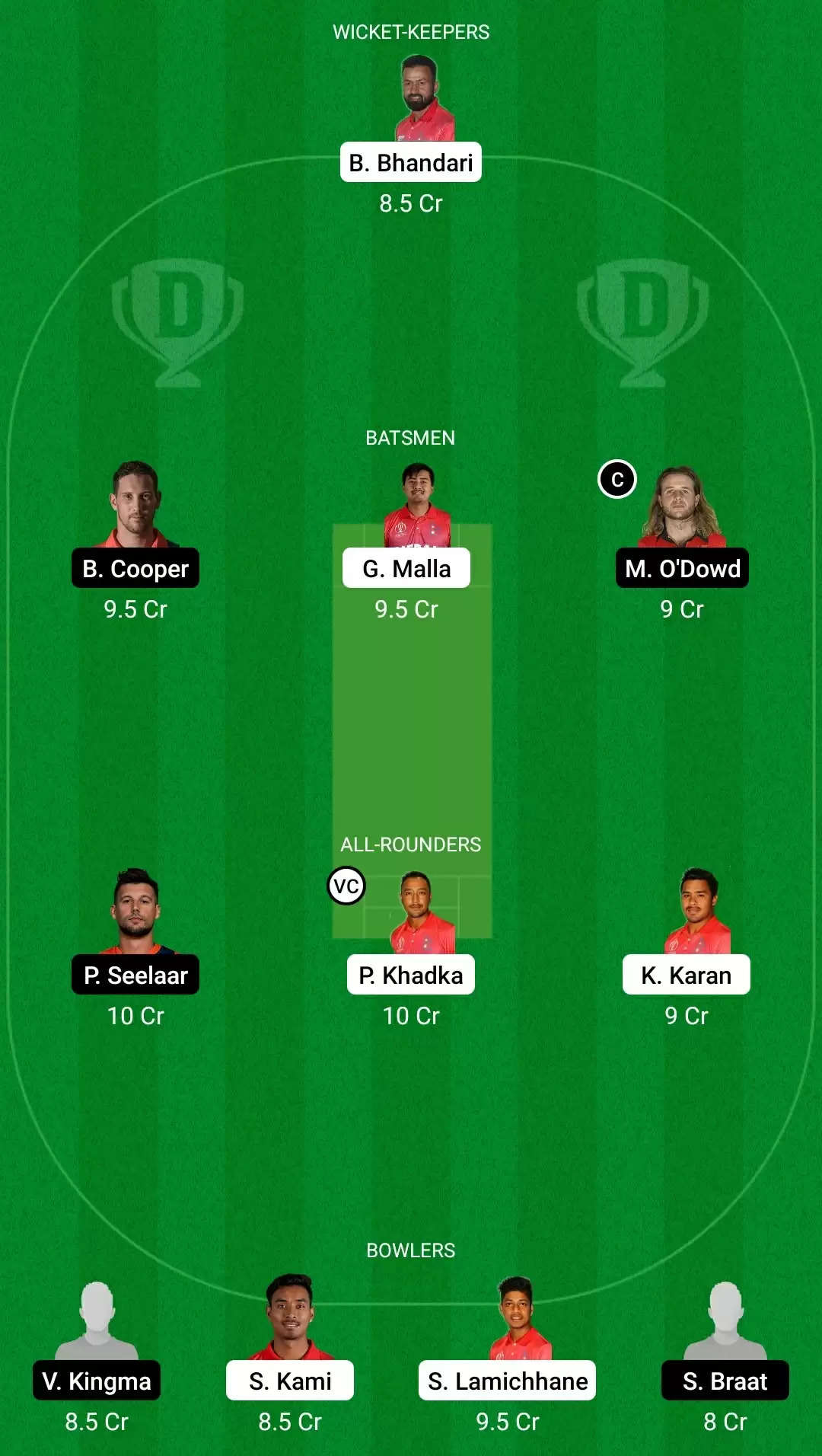 1st T20I: NEP vs NED Dream11 Prediction, Fantasy Cricket Tips, Team, Playing 11, Pitch Report, Weather Conditions and Injury Update