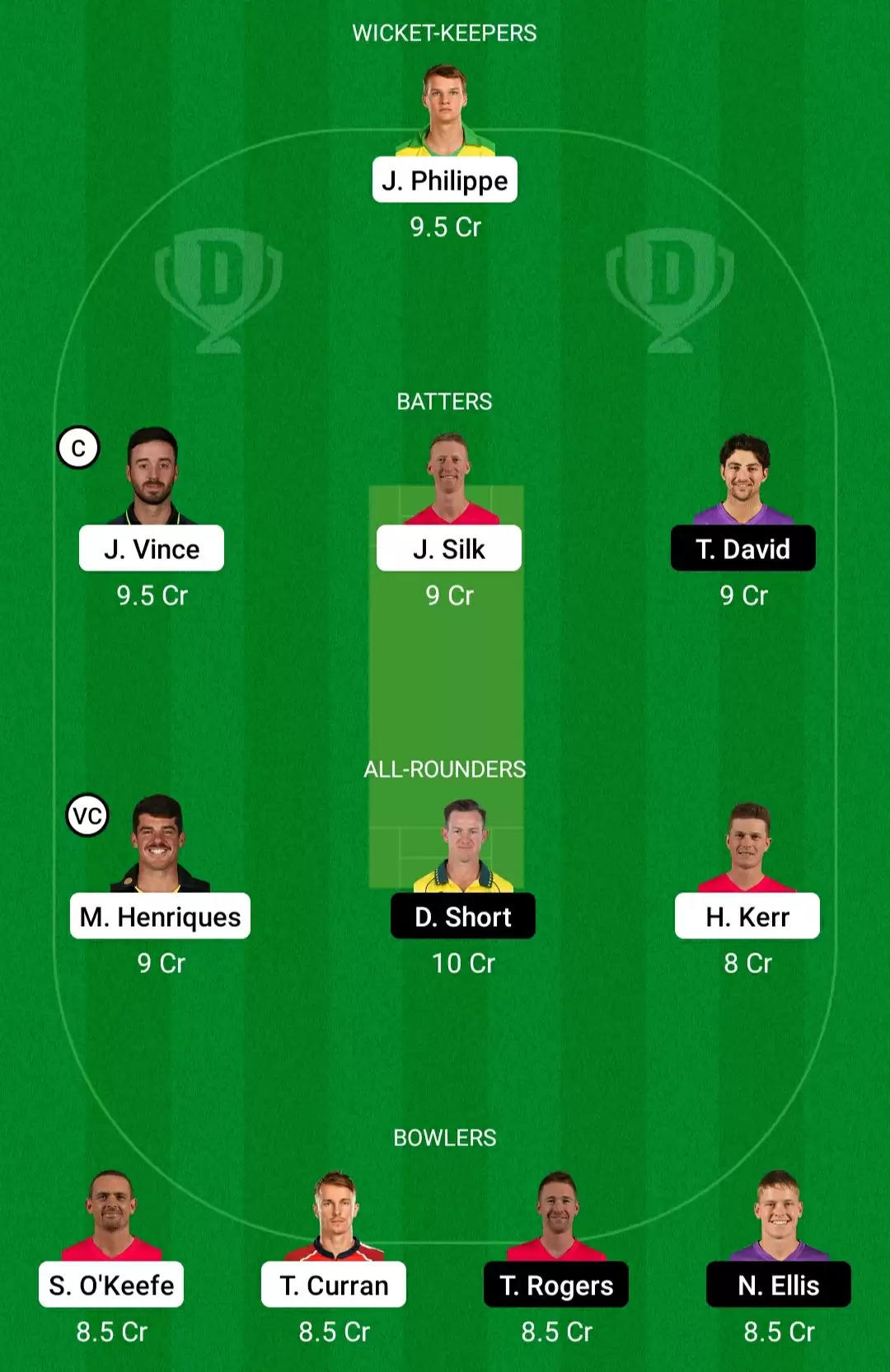 SIX vs HUR Dream11 Prediction, Big Bash League 2021-22, Match 8: Playing XI, Fantasy Cricket Tips, Team, Weather Updates and Pitch Report