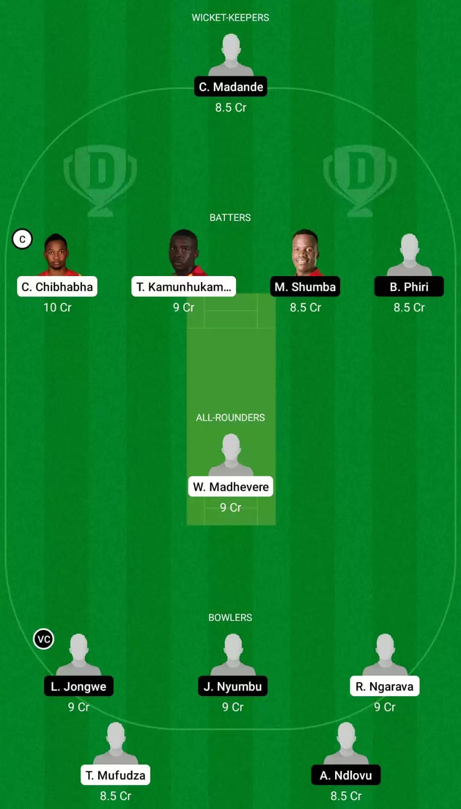 ME vs MAT Dream11 Prediction, Fantasy Cricket Tips, Probable Playing XI, Pitch And Weather Updates – Mashonaland Eagles vs Matabeleland Tuskers, Zimbabwe Domestic T20 Competition, Match 3