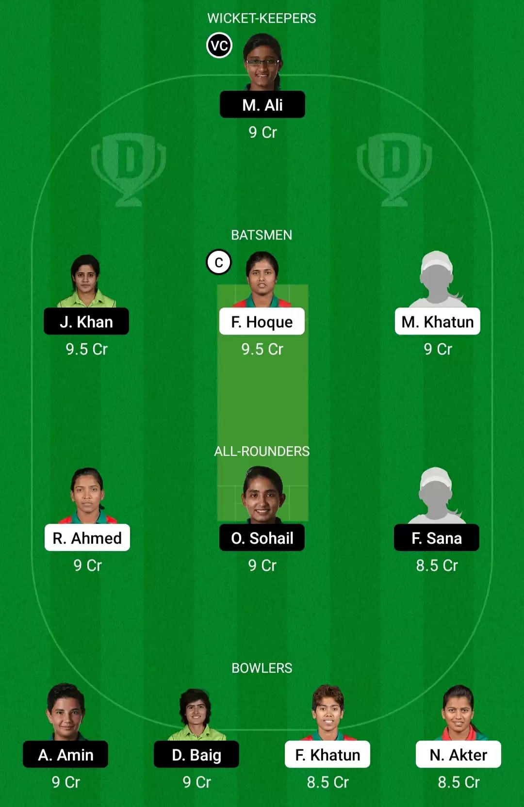 BD-W vs PK-W Dream11 Prediction for ICC WCW Qualifier 2021: Playing XI, Fantasy Cricket Tips, Team, Weather Updates and Pitch Report