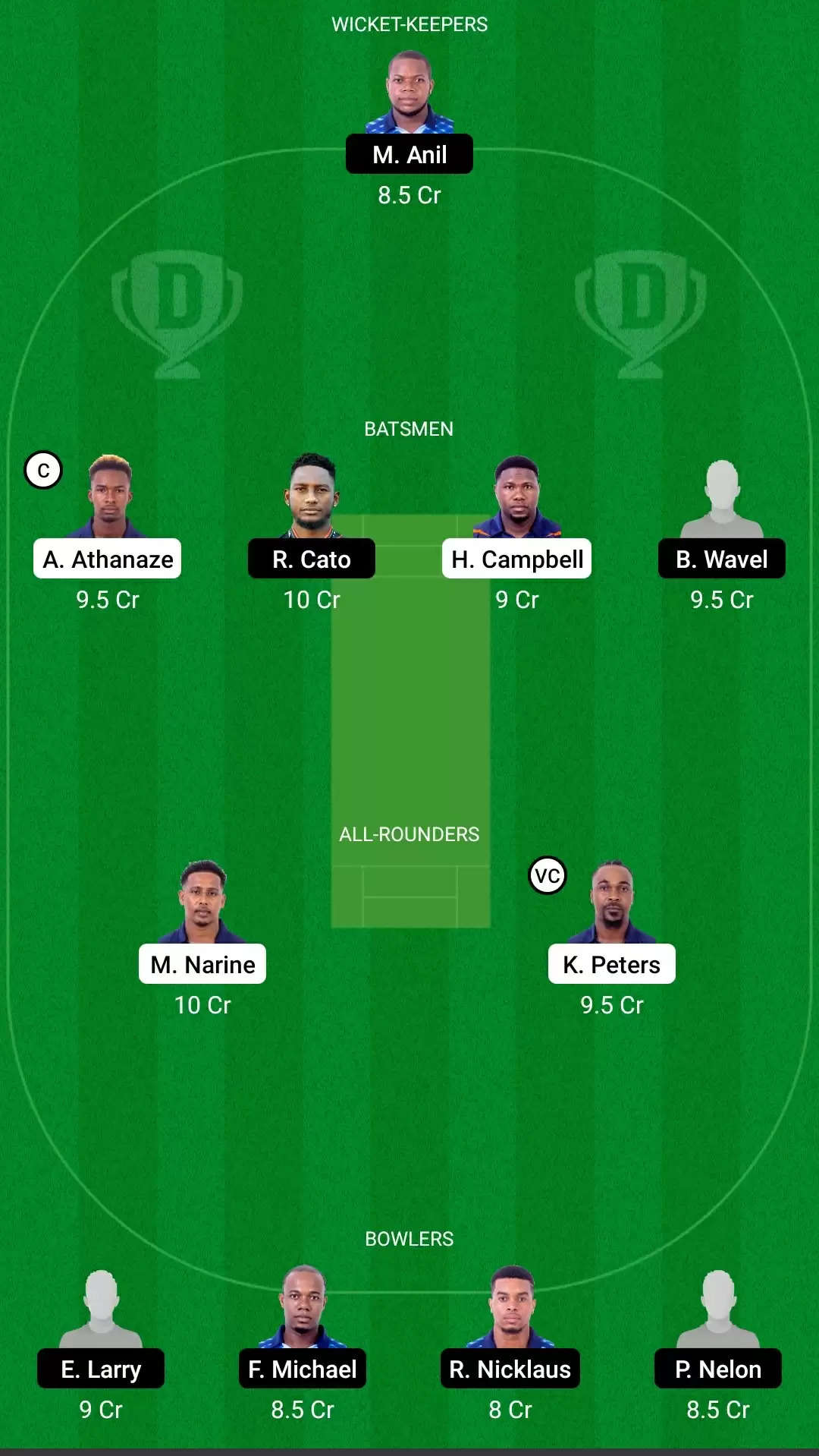 Spice Isle T10, 2021 | Match 10: CP vs GG Dream11 Prediction, Fantasy Cricket Tips, Team, Playing 11, Pitch Report, Weather Conditions and Injury Update for Cinnamon Pacers vs Ginger Generals