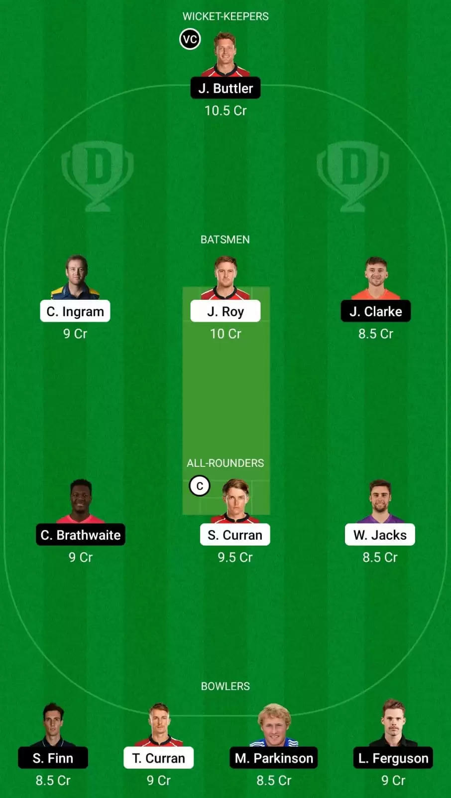 OVI vs MNR Dream11 Team Prediction for The Hundred Men’s 2021: Oval Invincibles vs Manchester Originals Best Fantasy Cricket Tips, Strongest Playing XI, Pitch Report and Player Updates