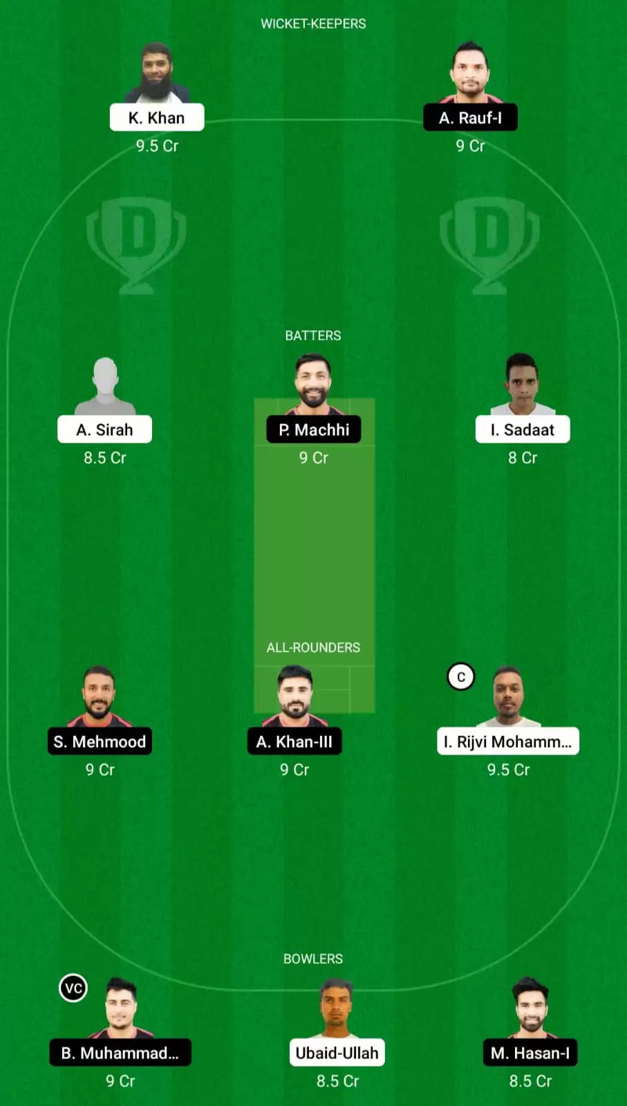 DAT vs BOB Dream11 Prediction, Fantasy Cricket Tips, Probable Playing XI, Pitch And Weather Updates –  Darsait Titans vs Bousher Busters Match, FanCode Oman D10 2022, Match 7