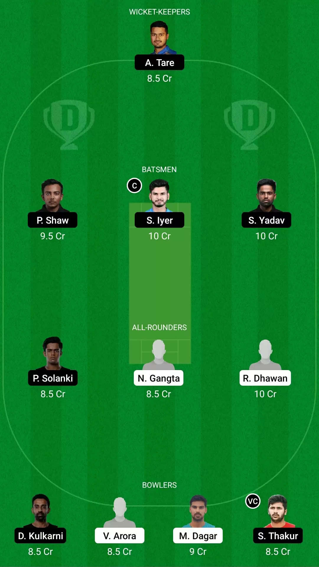 Vijay Hazare Trophy 2021 | HIM vs MUM Dream11 Team Prediction: Himachal Pradesh vs Mumbai Best Fantasy Cricket Tips, Playing XI, Team & Top Player Picks
