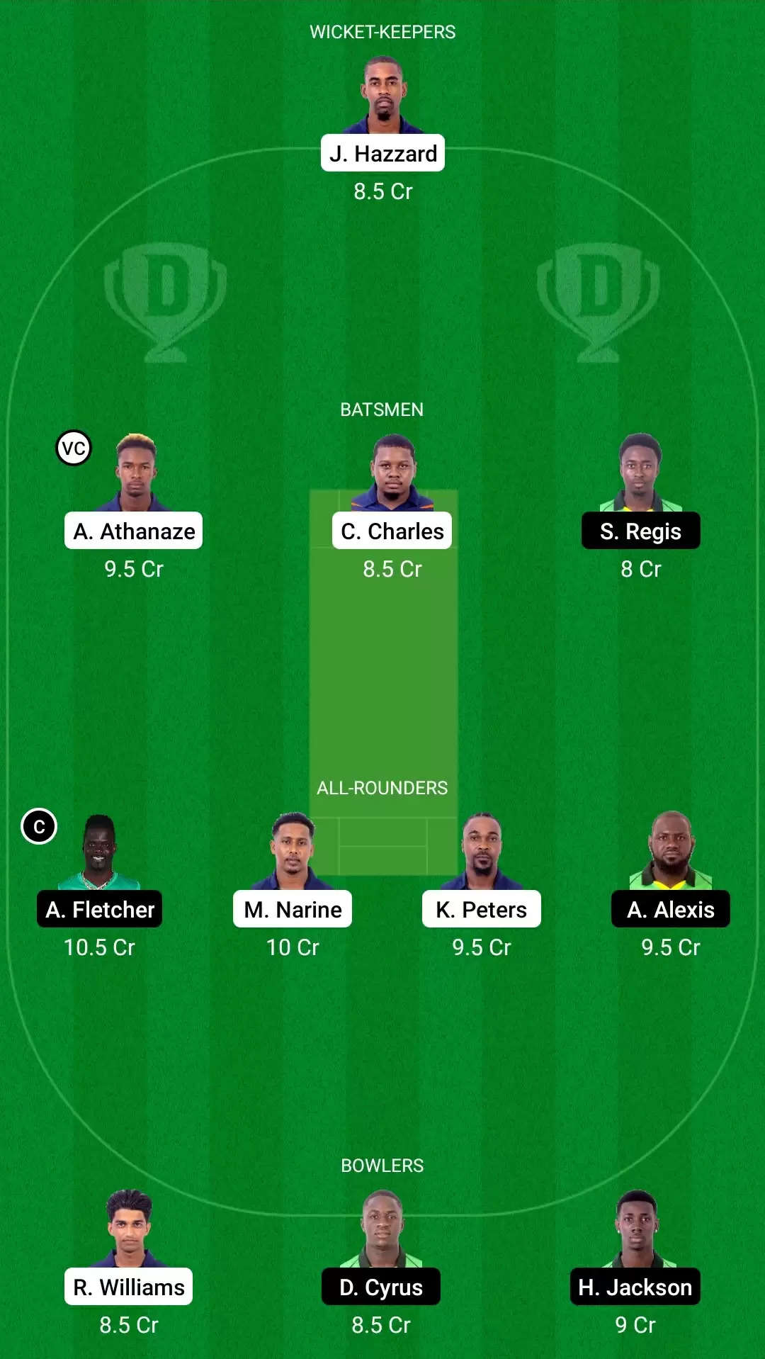 Spice Isle T10, 2021 | Match 16: CP vs NW Dream11 Prediction, Fantasy Cricket Tips, Team, Playing 11, Pitch Report, Weather Conditions and Injury Update for Cinnamon Pacers vs Nutmeg Warriors