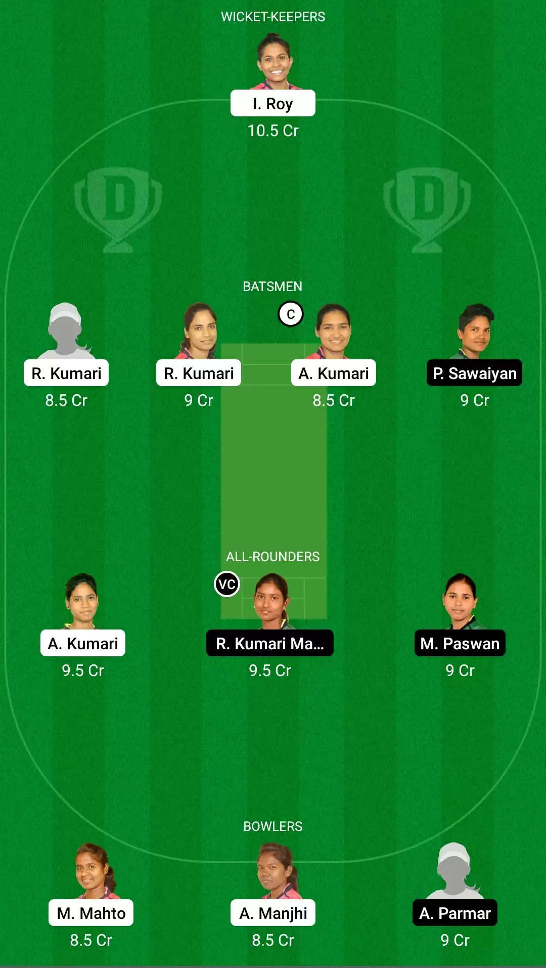 Jharkhand Women’s T20 Trophy Final | BOK-W vs DUM-W Dream11 Team Prediction: Bokaro Blossoms vs Dumka Daisies Best Fantasy Cricket Tips, Playing XI, Team & Top Player Picks