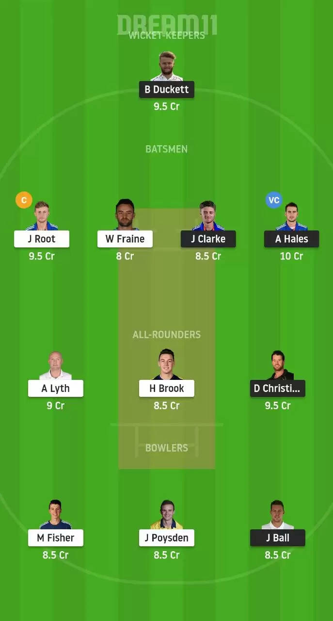 NOT vs YOR Dream11 Prediction, Team, Fantasy cricket Preview and Playing XI Updates for T20 Blast 2020