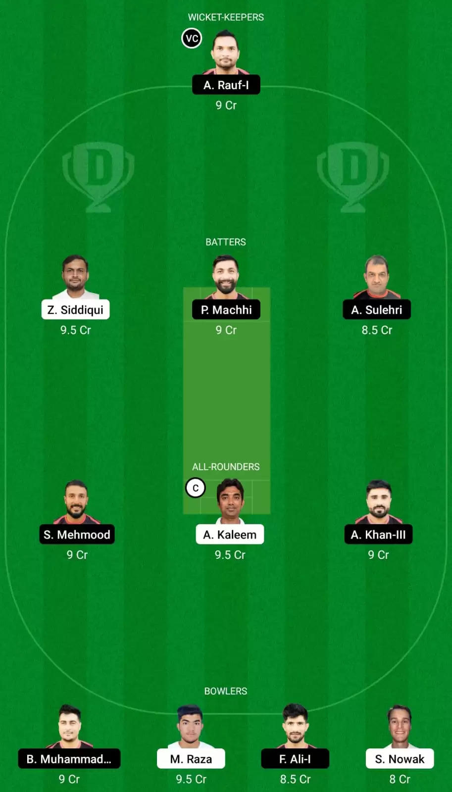 KHW vs BOB Dream11 Prediction, Fantasy Cricket Tips, Probable Playing XI, Pitch And Weather Updates – Khuwair Warriors vs Bousher Busters, FanCode Oman D10 2022, Match 22