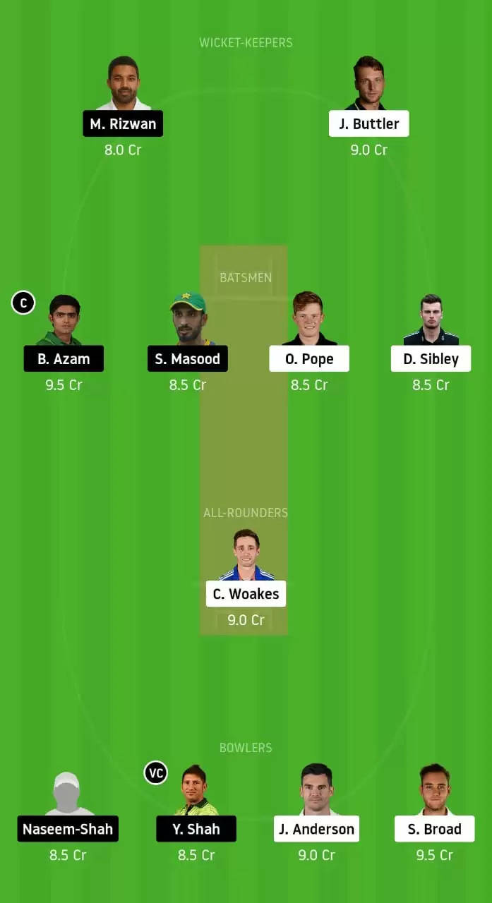 ENG vs PAK Dream11 Prediction, Team, Tips and Probable Playing XI for second Test