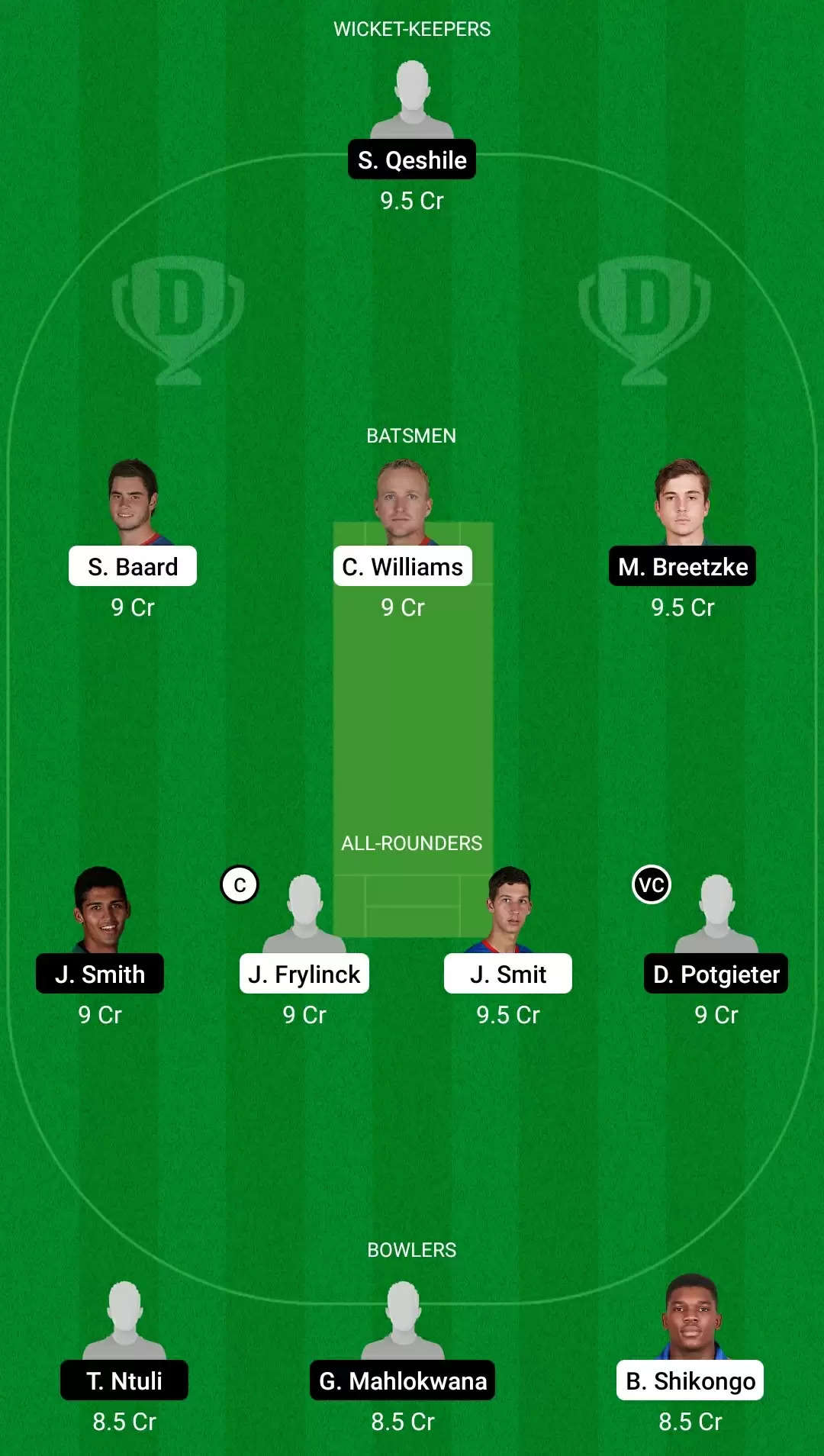 1st ODI: NAM vs SA-E Dream11 Prediction, Fantasy Cricket Tips, Team, Playing 11, Pitch Report, Weather Conditions and Injury Update