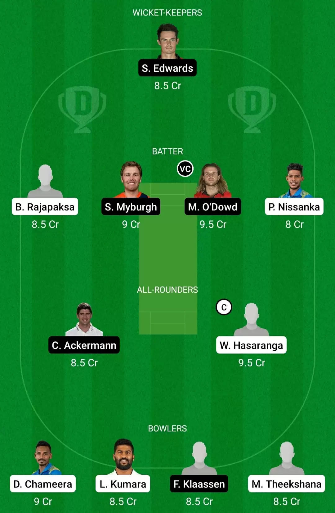 SL vs NED Dream11 Prediction for T20 World Cup 2021: Playing XI, Fantasy Cricket Tips, Team, Weather Updates and Pitch Report