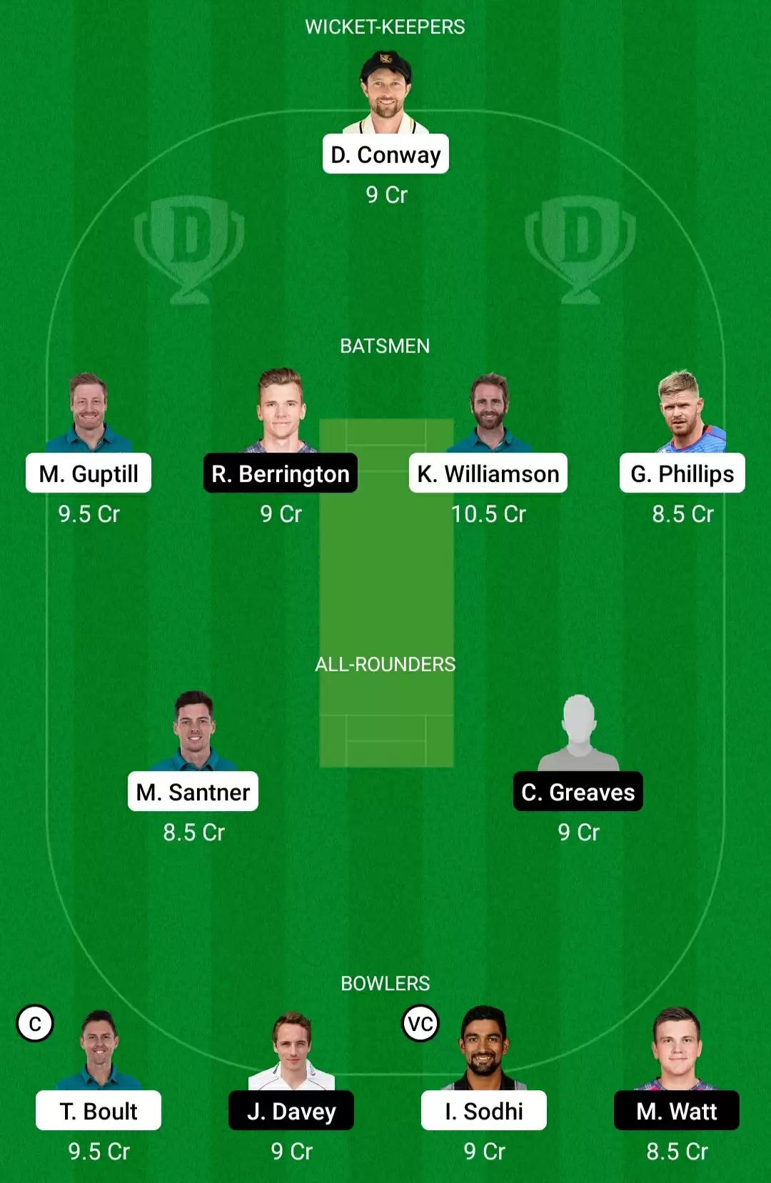 NZ vs SCO Dream11 Prediction for T20 World Cup 2021: Playing XI, Fantasy Cricket Tips, Team, Weather Updates and Pitch Report