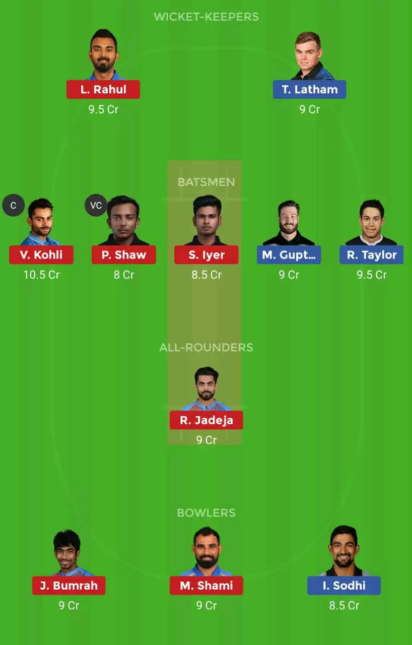 New Zealand vs India, 1st ODI: NZ vs IND Dream11 Prediction, Fantasy Cricket Tips, Playing XI, Team, Pitch Report And Weather Conditions