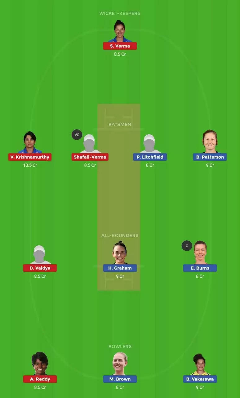 AU-A-W vs IN-A-W 1st ODI Dream11 Prediction, Fantasy Cricket Preview, Tips, Playing XI, Pitch Report, Team and Weather Conditions