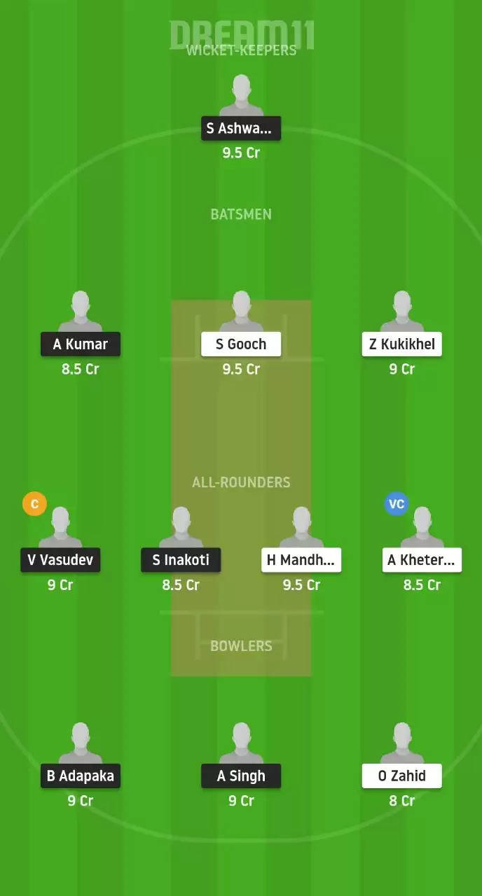 COCC vs RTCC Dream11 Team Prediction: ECS T10 Hungary Best Dream11 Team, Fantasy Cricket Tips, Playing XI updates and