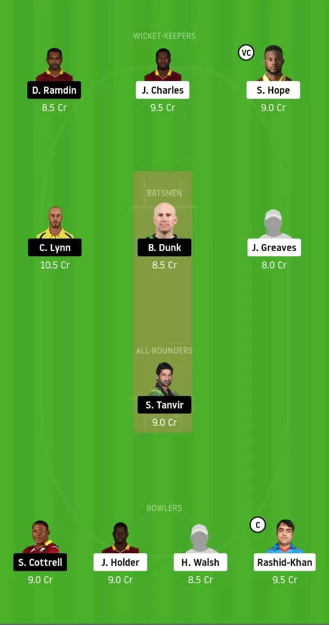 BAR vs SKN Dream11 Prediction: Barbados Tridents vs St Kitts & Nevis Patriots Dream11 Team, fantasy cricket Tips and Probable Playing XI