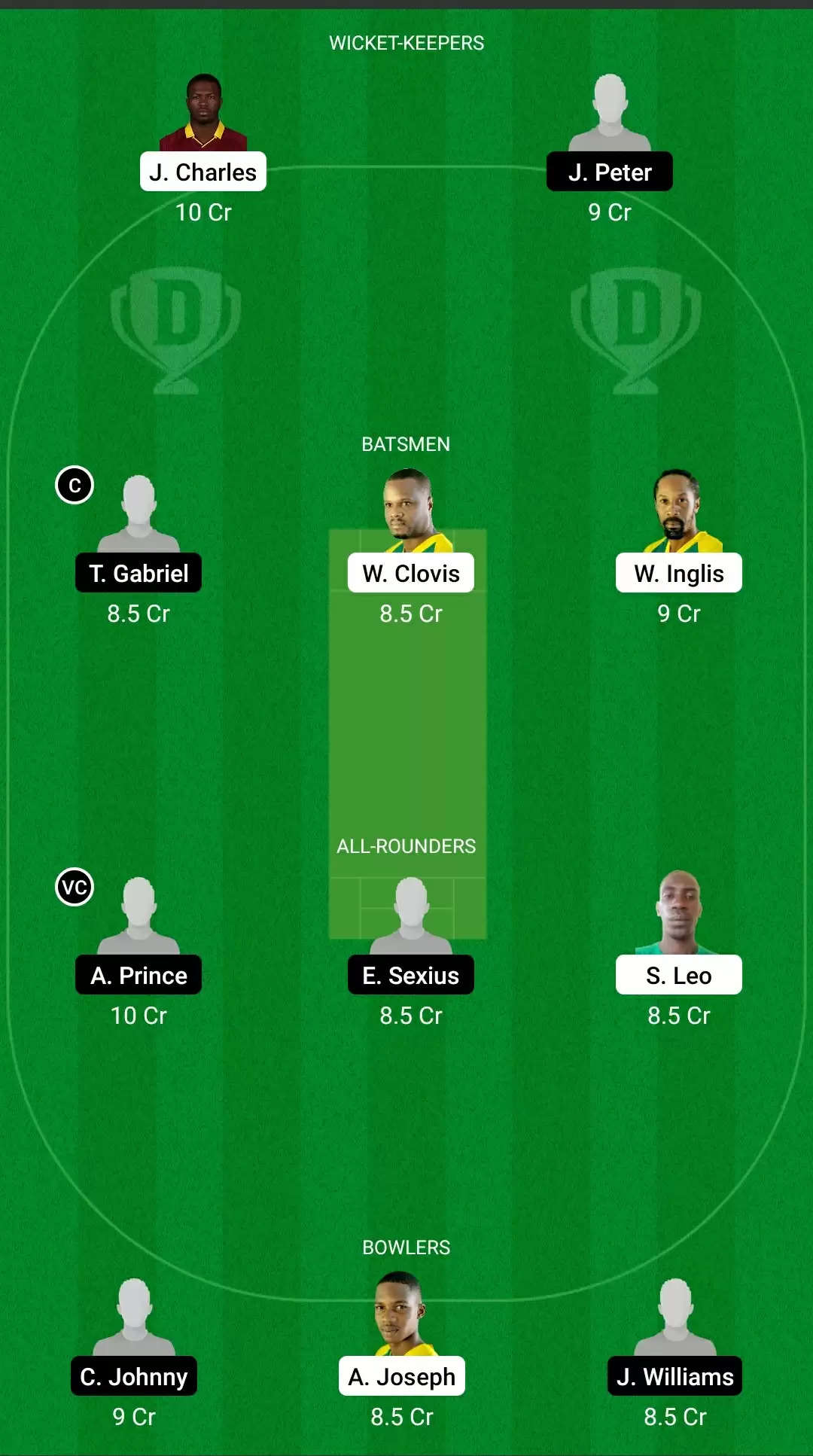 St. Lucia T10 Blast 2021, Match 18: SCL vs VFNR Dream11 Prediction, Fantasy Cricket Tips, Team, Playing 11, Pitch Report, Weather Conditions and Injury Update