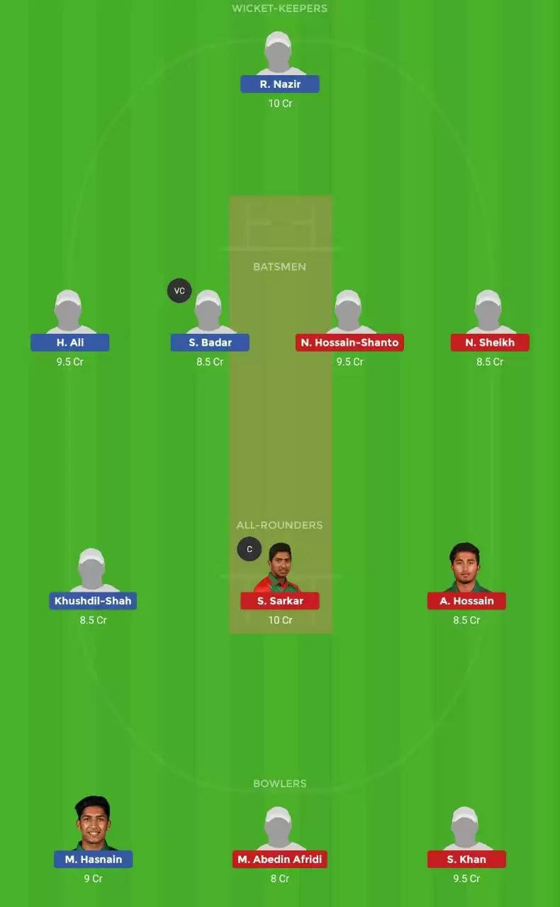 PAK-ET vs BD-ET, Emerging Teams Asia Cup 2019 Final: Fantasy Cricket Tips, Playing XI, Pitch Report, Team and Weather Conditions