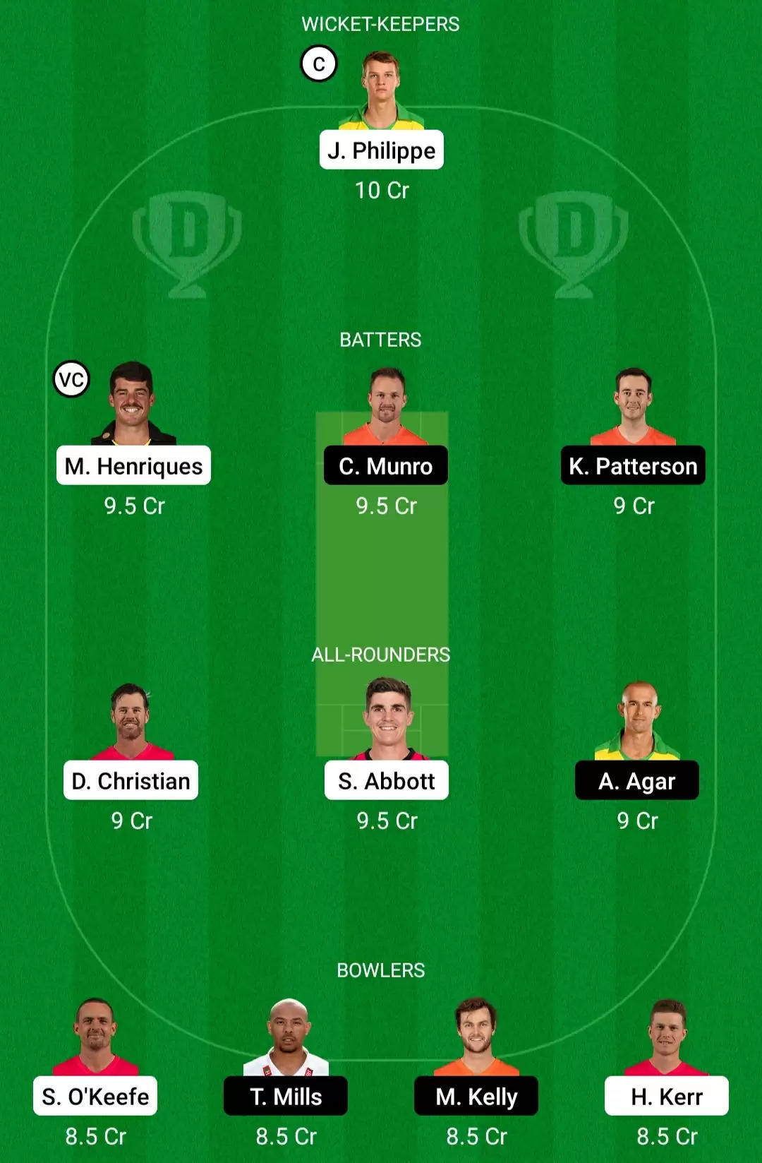 SIX vs SCO Dream11 Prediction, BBL 2021-22, Match 42: Playing XI, Fantasy Cricket Tips, Team, Weather Updates and Pitch Report