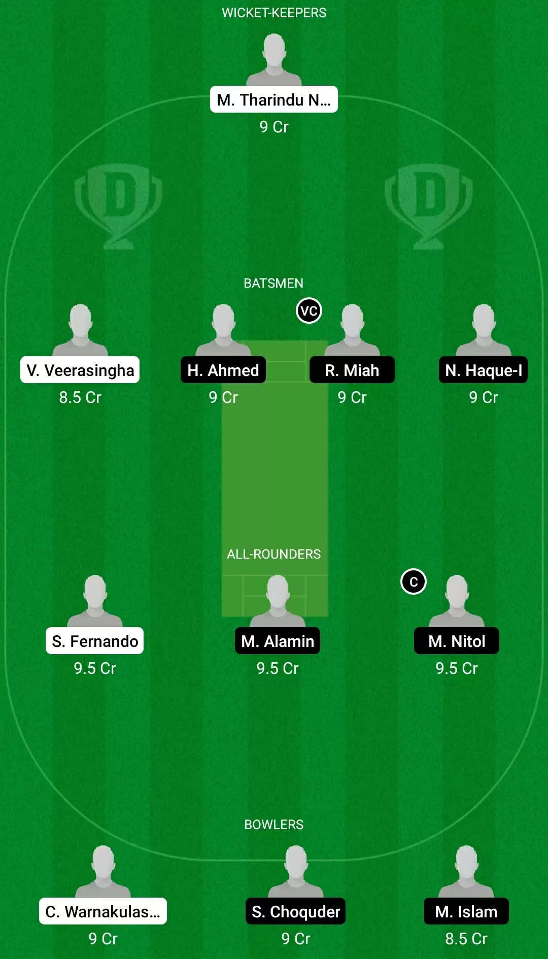 Emirates T10 – Venice 2021, Match 9: RCP vs VEN Dream11 Prediction, Fantasy Cricket Tips, Team, Playing 11, Pitch Report, Weather Conditions and Injury Update