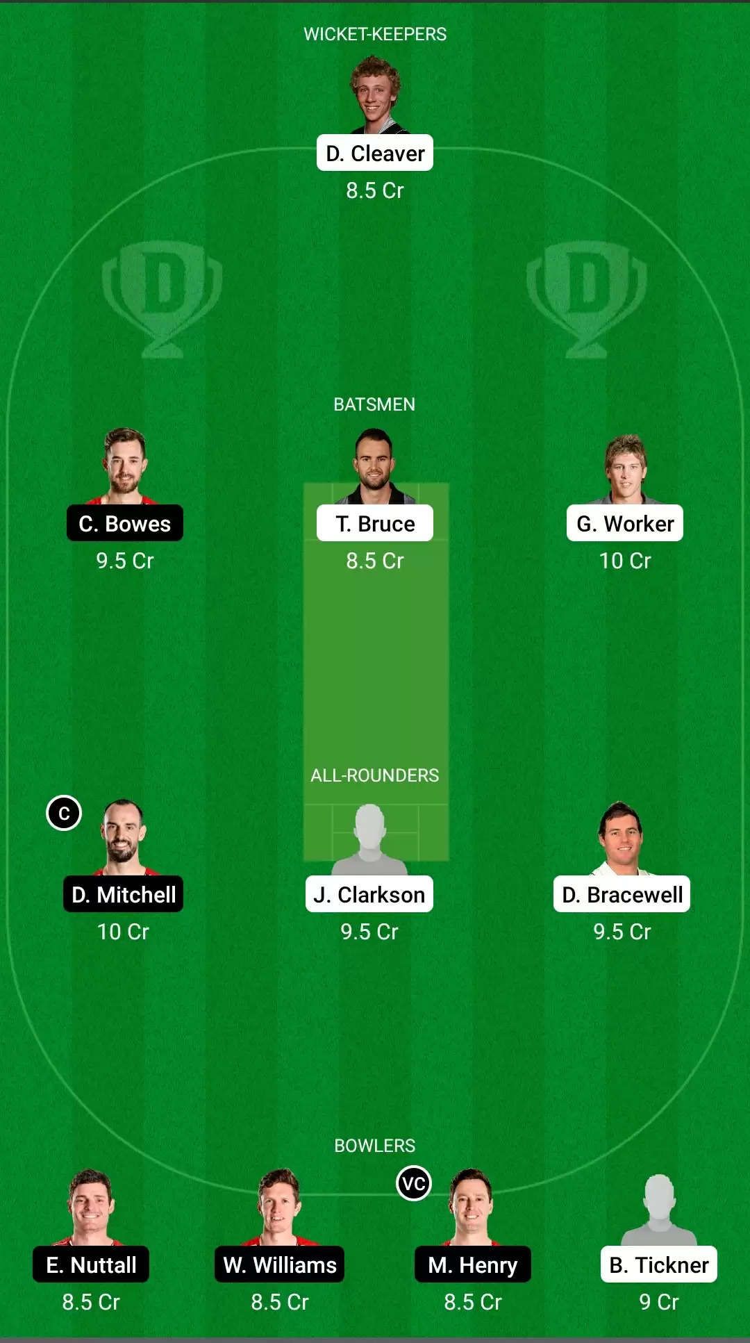 CS vs CK Dream11 Prediction for Super Smash: Central Stags vs Canterbury Kings Fantasy Cricket Tips, Playing XI, Team and Top Player Picks