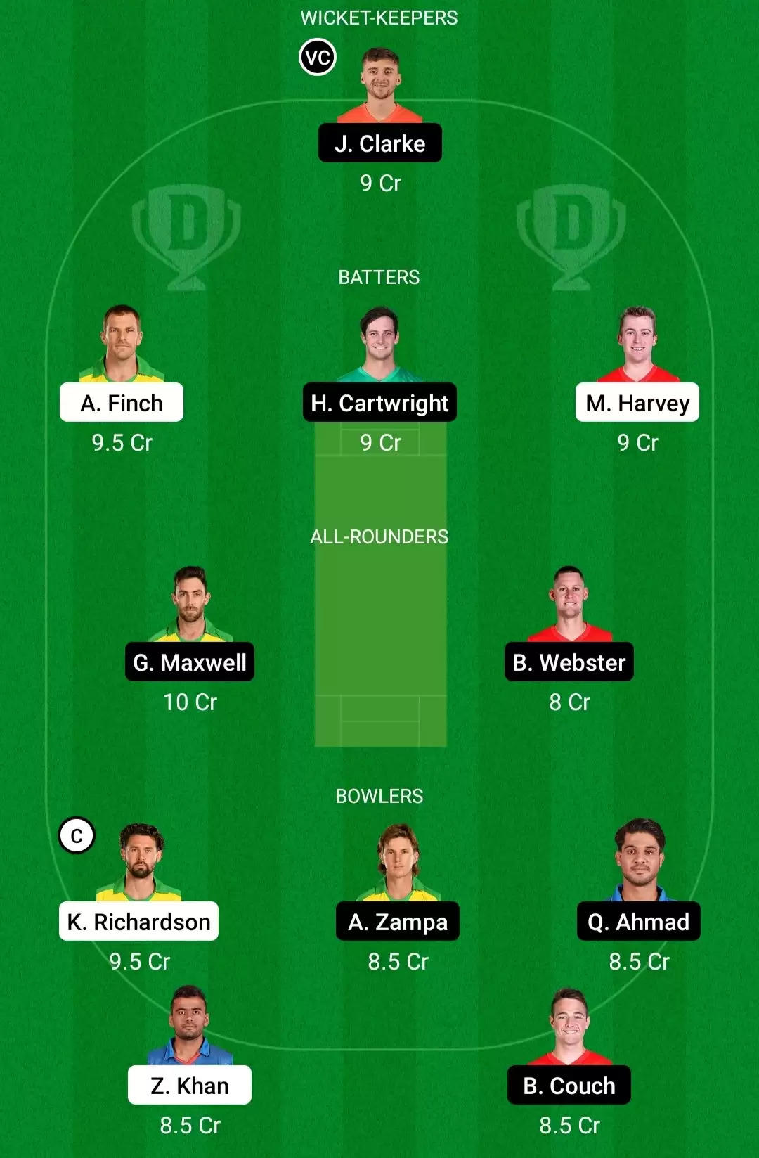 REN vs STA Dream11 Prediction, BBL 2021-22, Match 48: Playing XI, Fantasy Cricket Tips, Team, Weather Updates and Pitch Report