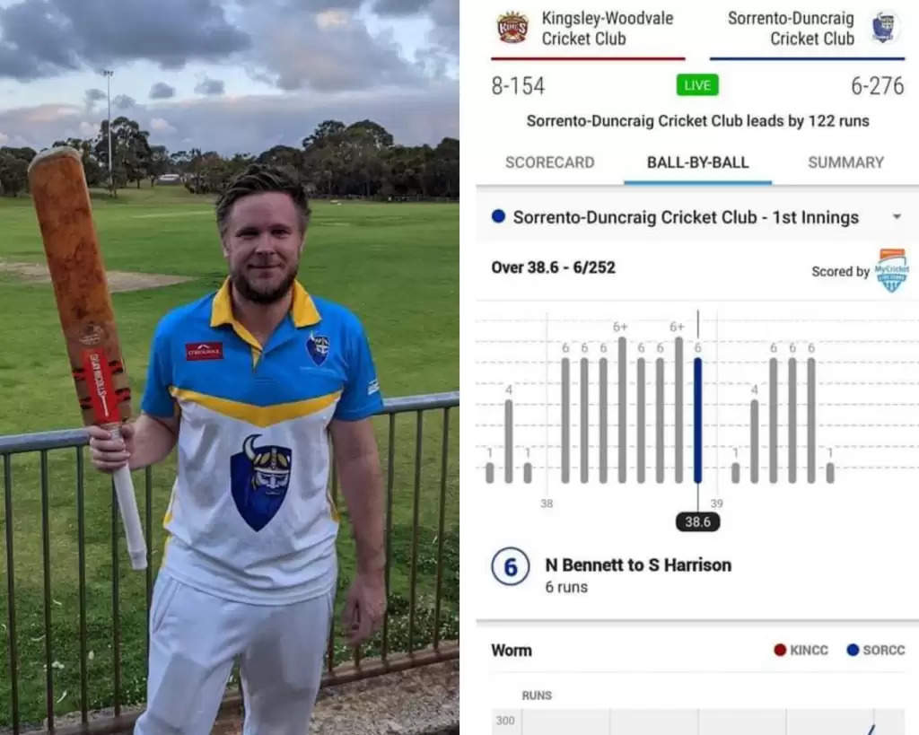 Australian batter smashes 8 sixes in an over in grade cricket; poor bowler ends up with a 50-run over to his name