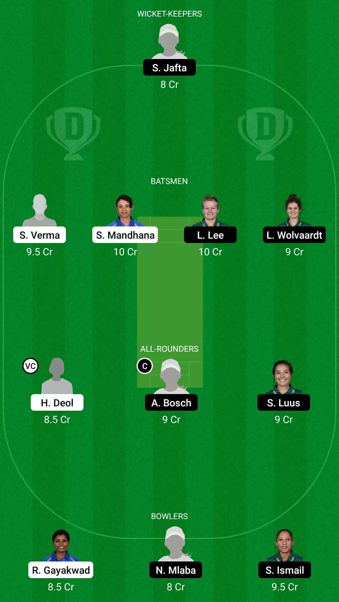 IN-W vs SA-W Dream11 Prediction, Team, Playing XI Updates, Top Picks |  Match Preview for 3rd T20I