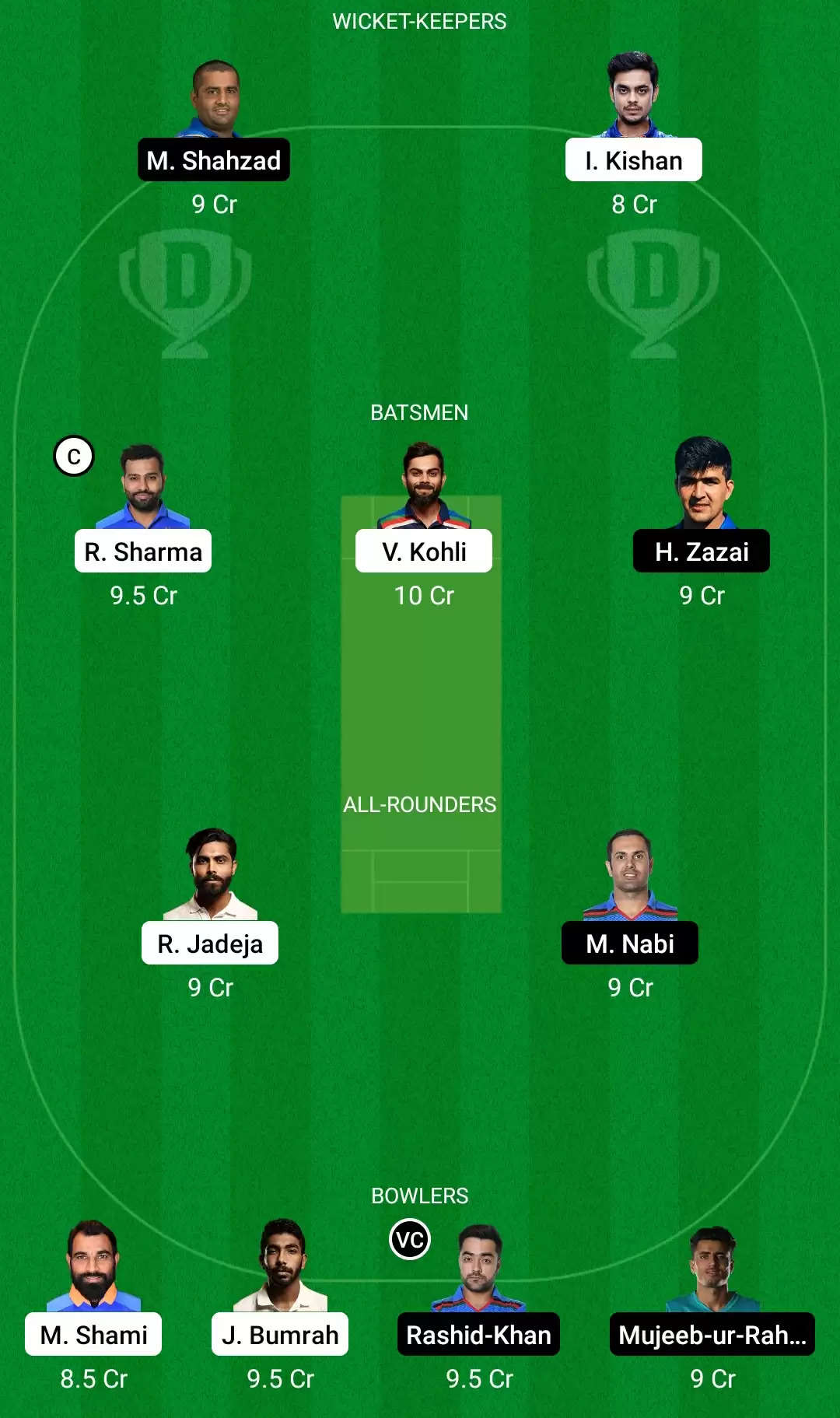 IND vs AFG Dream11 Prediction for T20 World Cup 2021: Playing XI, Fantasy Cricket Tips, Team, Weather Updates and Pitch Report