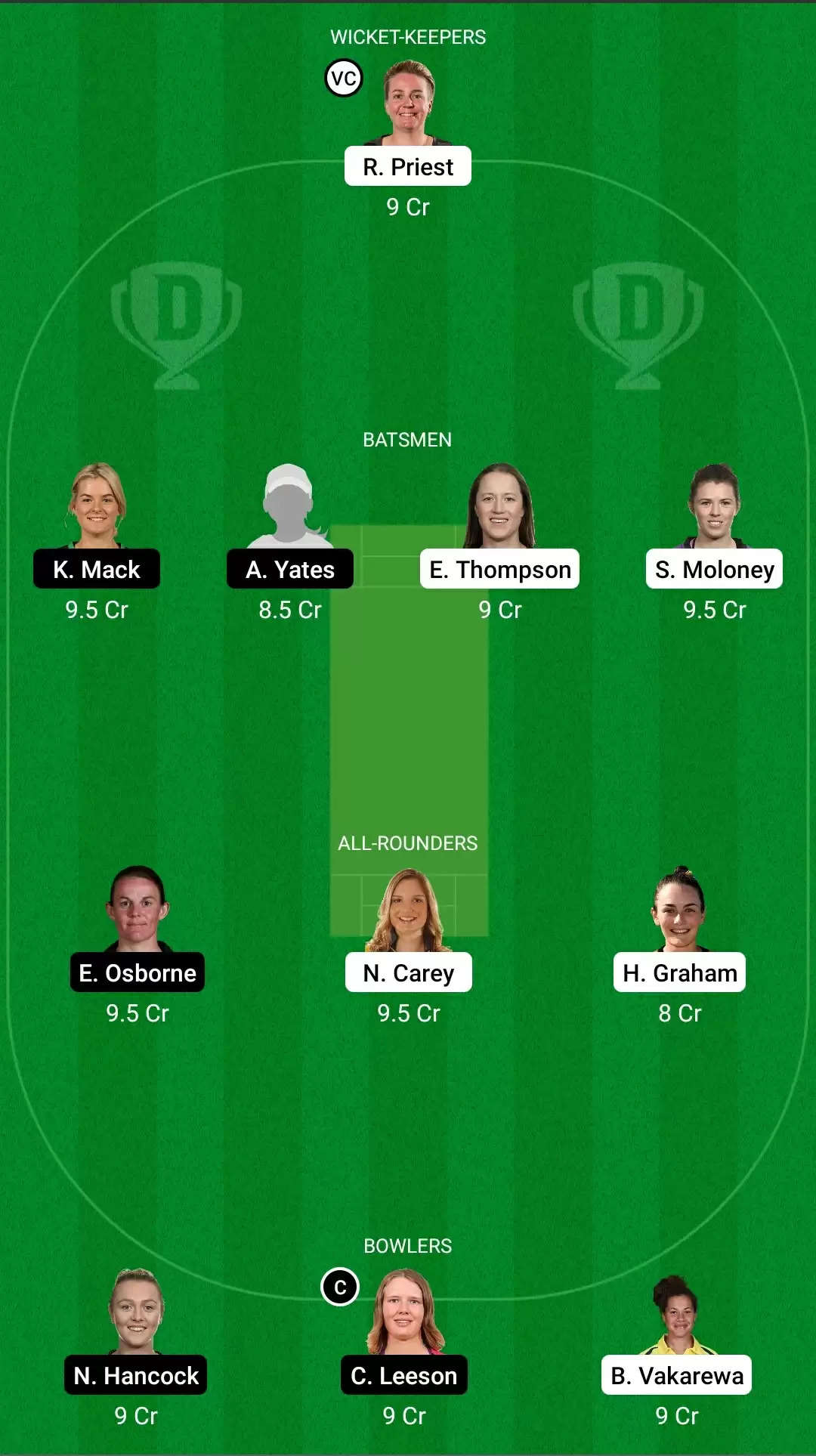 TAS-W vs AM-W Dream11 Team Prediction for Women’s National Cricket League: Fantasy Cricket Tips, Playing XI updates and Preview