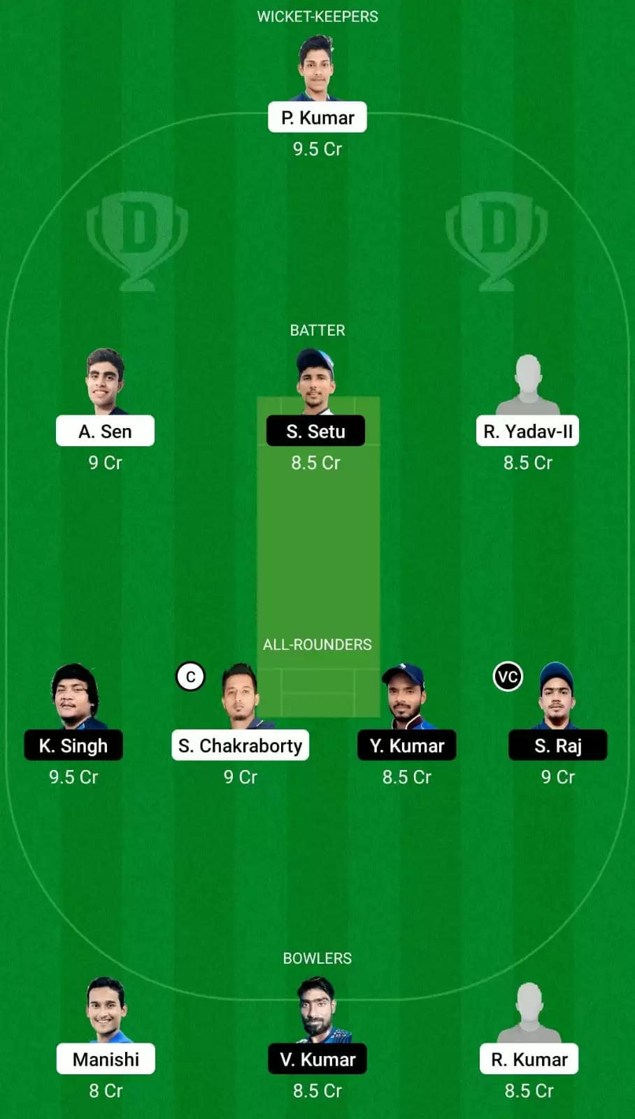 RAN vs DHA Dream11 Team Prediction for Jharkhand T20 League 2021: Ranchi Raiders vs Dhanbad Dynamos Best Fantasy Cricket Tips, Strongest Playing XI, Pitch Report and Player Updates