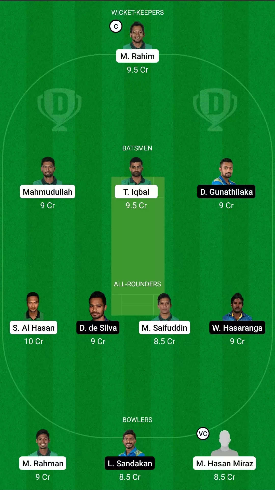 3rd ODI: BAN vs SL Dream11 Prediction, Fantasy Cricket Tips, Team, Playing 11, Pitch Report, Weather Conditions and Injury Update