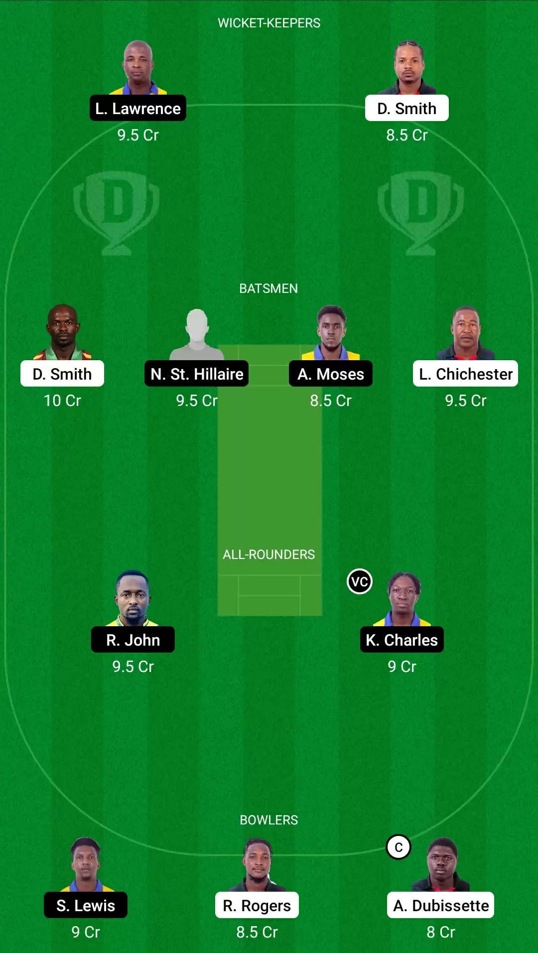 Spice Isle T10, 2021 | Match 11: BLB vs SS Dream11 Prediction, Fantasy Cricket Tips, Team, Playing 11, Pitch Report, Weather Conditions and Injury Update for Bay Leaf Blasters vs Saffron Strikers