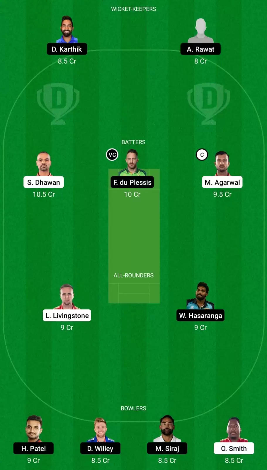 PBKS vs RCB Dream11 Prediction, Fantasy Cricket Tips, Dream11 Team, Playing XI, Pitch Report, Injury And Weather Updates – Punjab Kings vs Royal Challengers Bangalore, IPL 2022, Match – 3