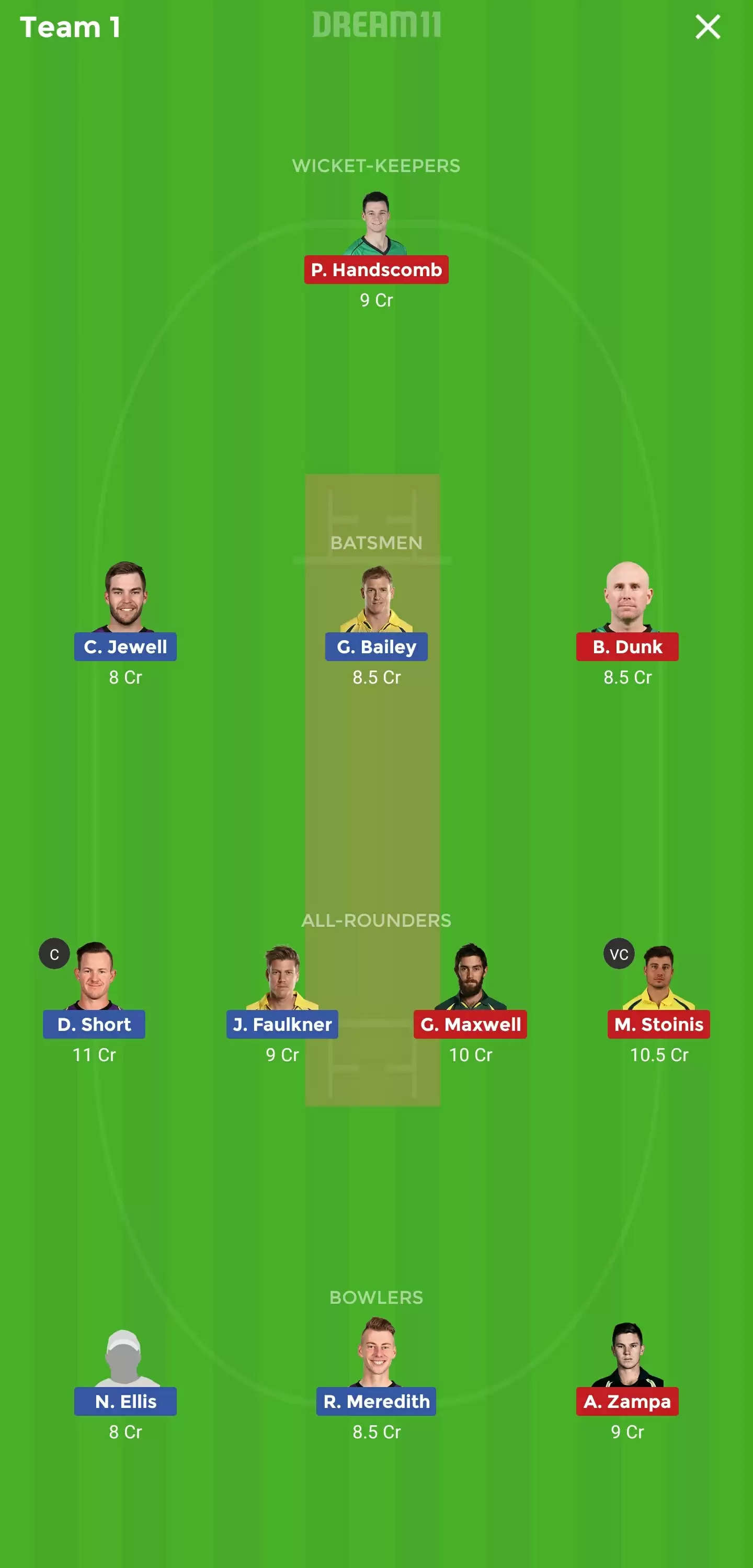 Big Bash League: HH vs MS Dream11 Prediction, Fantasy Cricket Tips, Playing XI, Team, Pitch Report and Weather Conditions