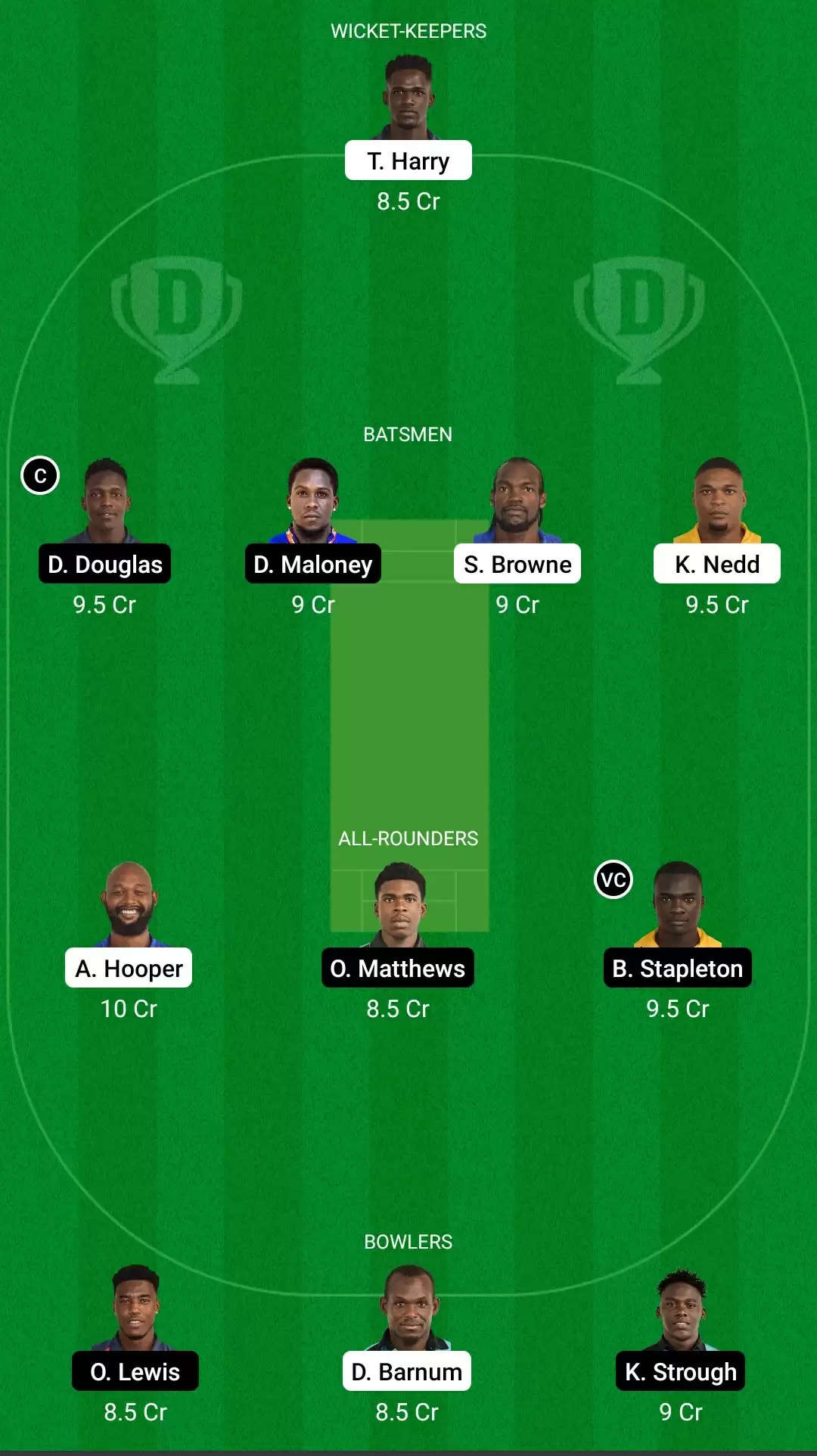 Vincy Premier League 2021, Match 16: GRD vs LSH Dream11 Prediction, Fantasy Cricket Tips, Team, Playing 11, Pitch Report, Weather Conditions and Injury Update