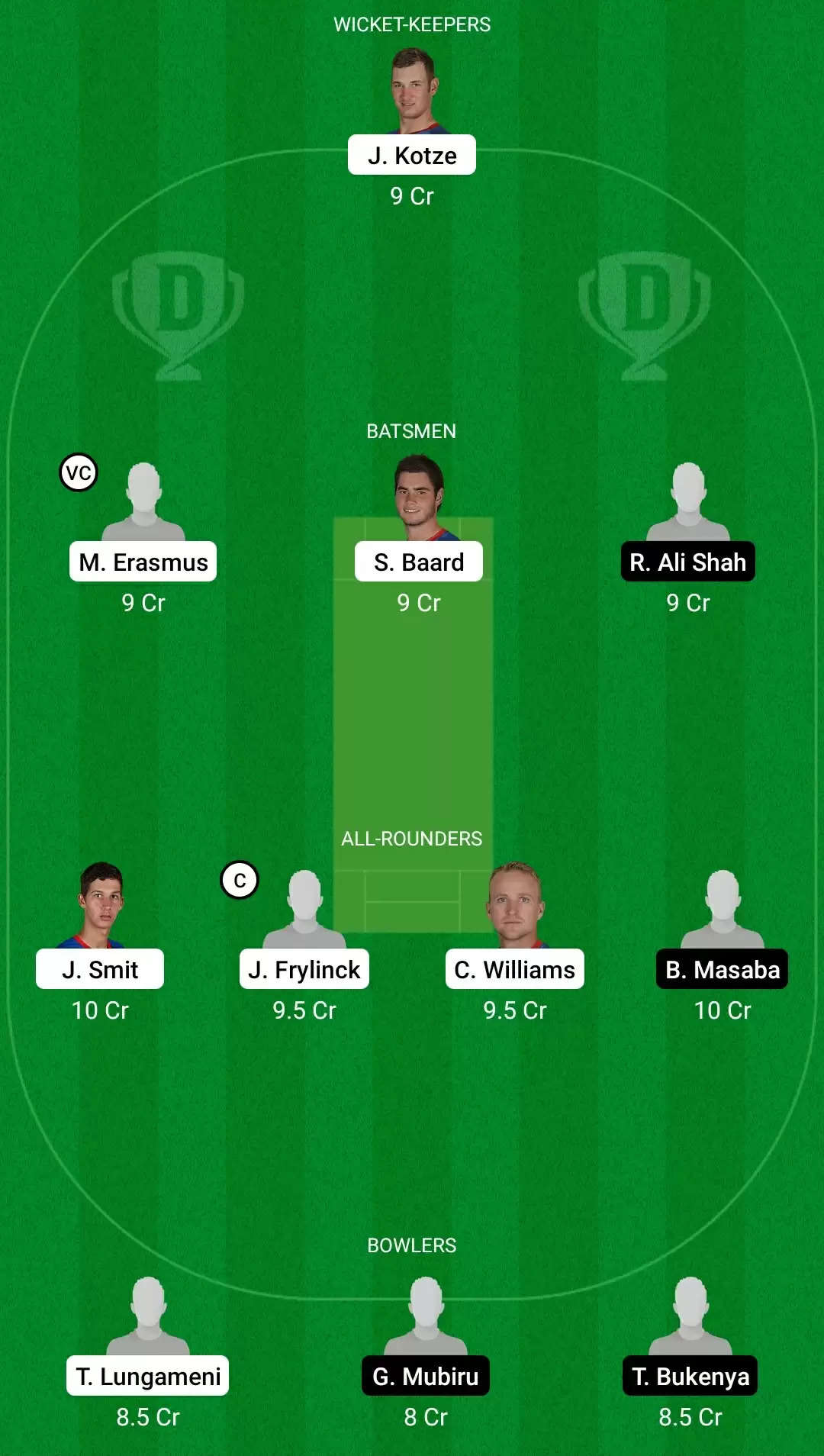 1st T20I: NAM vs UGA Dream11 Prediction, Fantasy Cricket Tips, Team, Playing 11, Pitch Report, Weather Conditions and Injury Update
