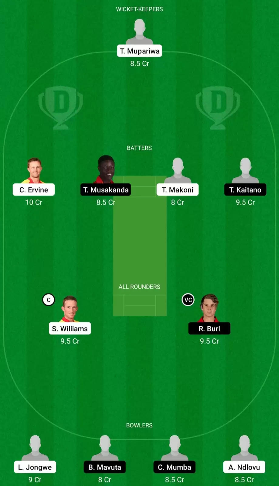 MAT vs MWR Dream11 Prediction, Fantasy Cricket Tips, Probable Playing XI, Pitch And Weather Updates – Matabeleland Tuskers vs Mid West Rhinos, Zimbabwe Domestic T20 Competition, Match 2