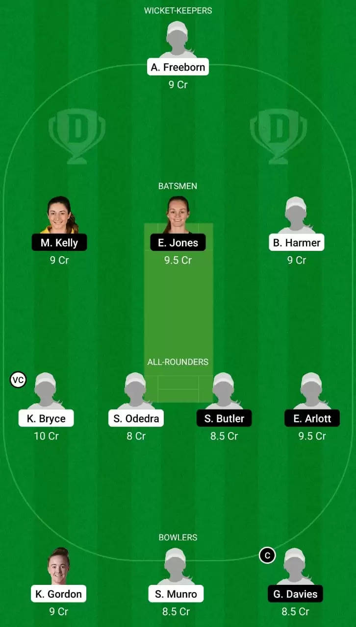 English Women’s Regional T20 | LIG vs CES Dream11 Team Prediction: Lightning vs Central Sparks Best Fantasy Cricket Tips, Playing XI and Top Player Picks