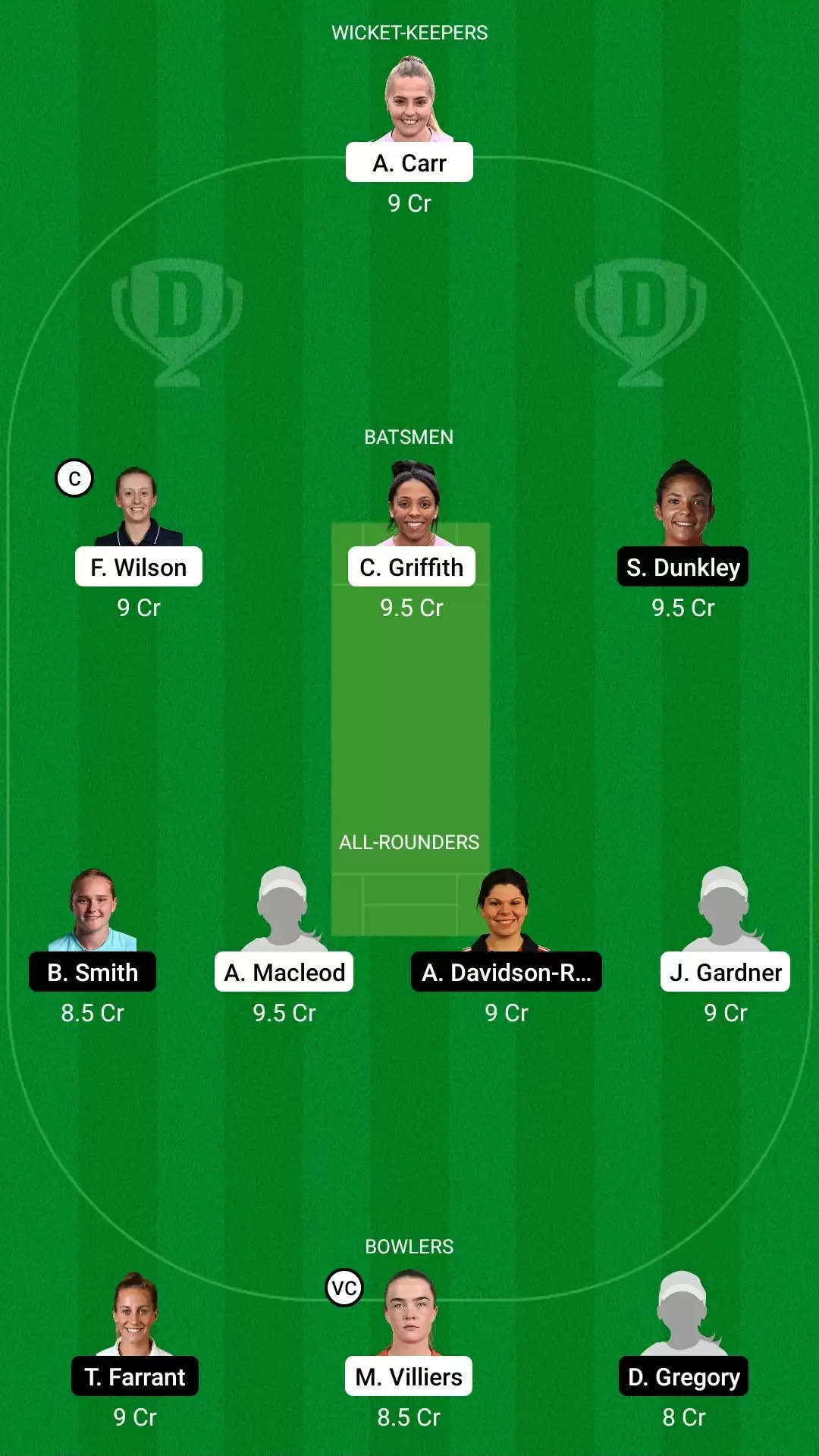Rachael Heyhoe Flint Trophy, 2021 | Match 3: SUN vs SES Dream11 Prediction, Fantasy Cricket Tips, Team, Playing 11, Pitch Report, Weather Conditions and Injury Update for Sunrisers vs South East Stars