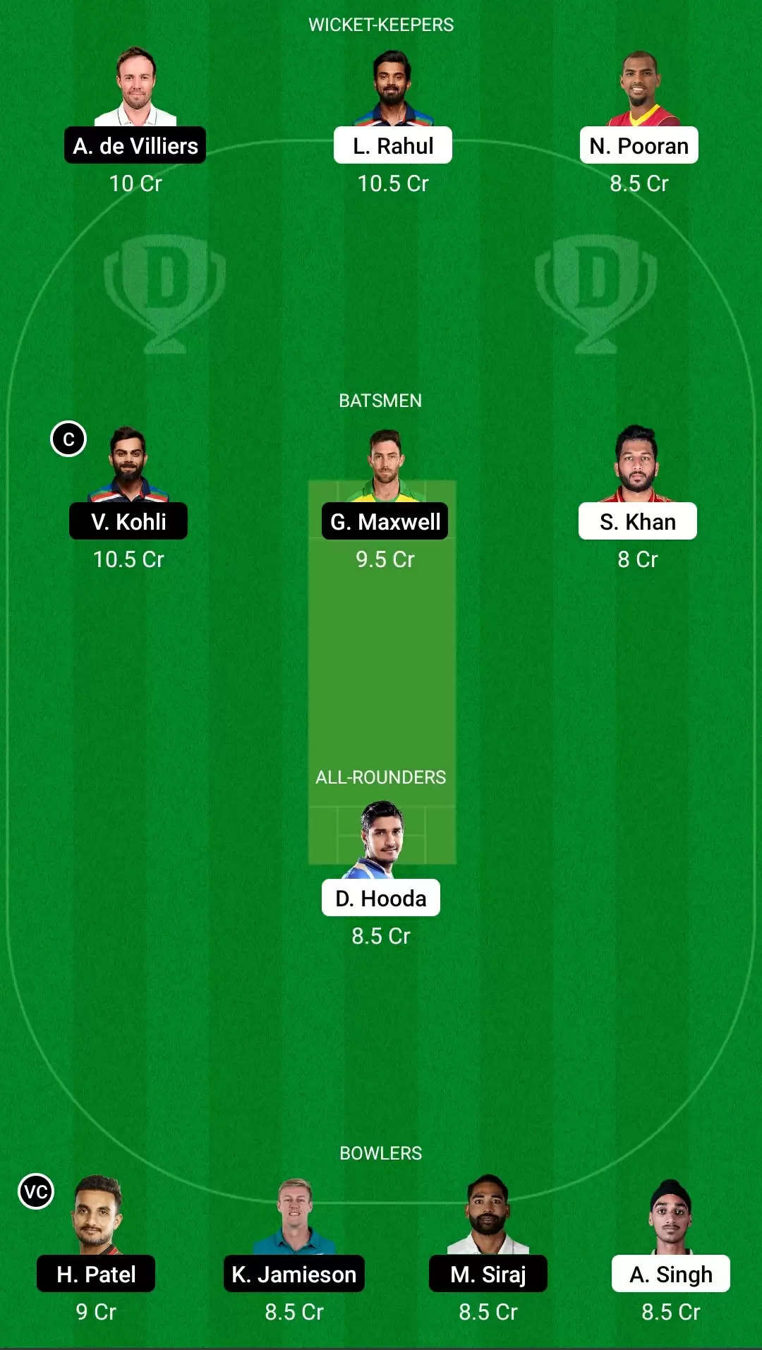 VIVO IPL 2021, Match 26: PBKS vs RCB Dream11 Prediction, Fantasy Cricket Tips, Team, Playing 11, Pitch Report, Weather Conditions and Injury Update
