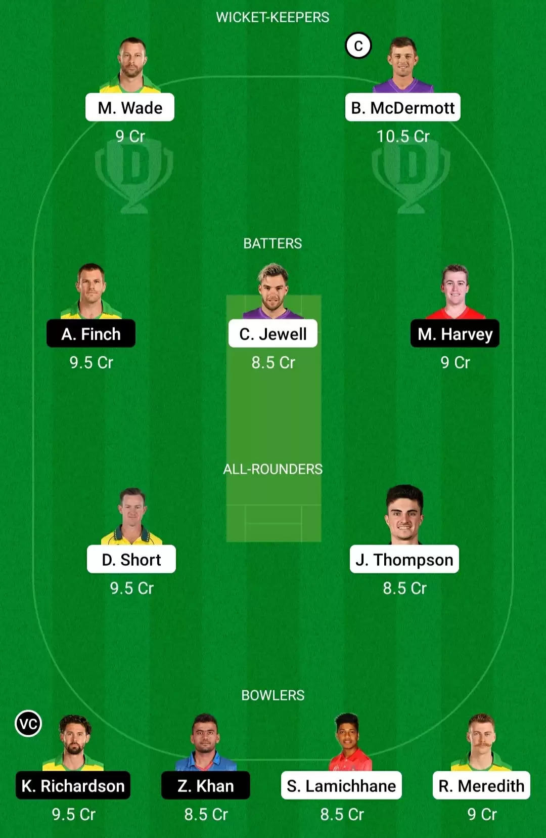 HUR vs REN Dream11 Prediction, BBL 2021-22, Match 54: Playing XI, Fantasy Cricket Tips, Team, Weather Updates and Pitch Report