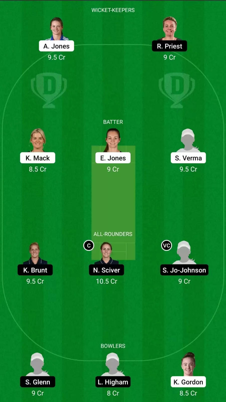 BPH-W vs TRT-W Dream11 Prediction for The Hundred Women’s 2021: Birmingham Phoenix Women vs Trent Rockets Women Best Fantasy Cricket Tips, Strongest Playing XI, Pitch Report and Player Updates