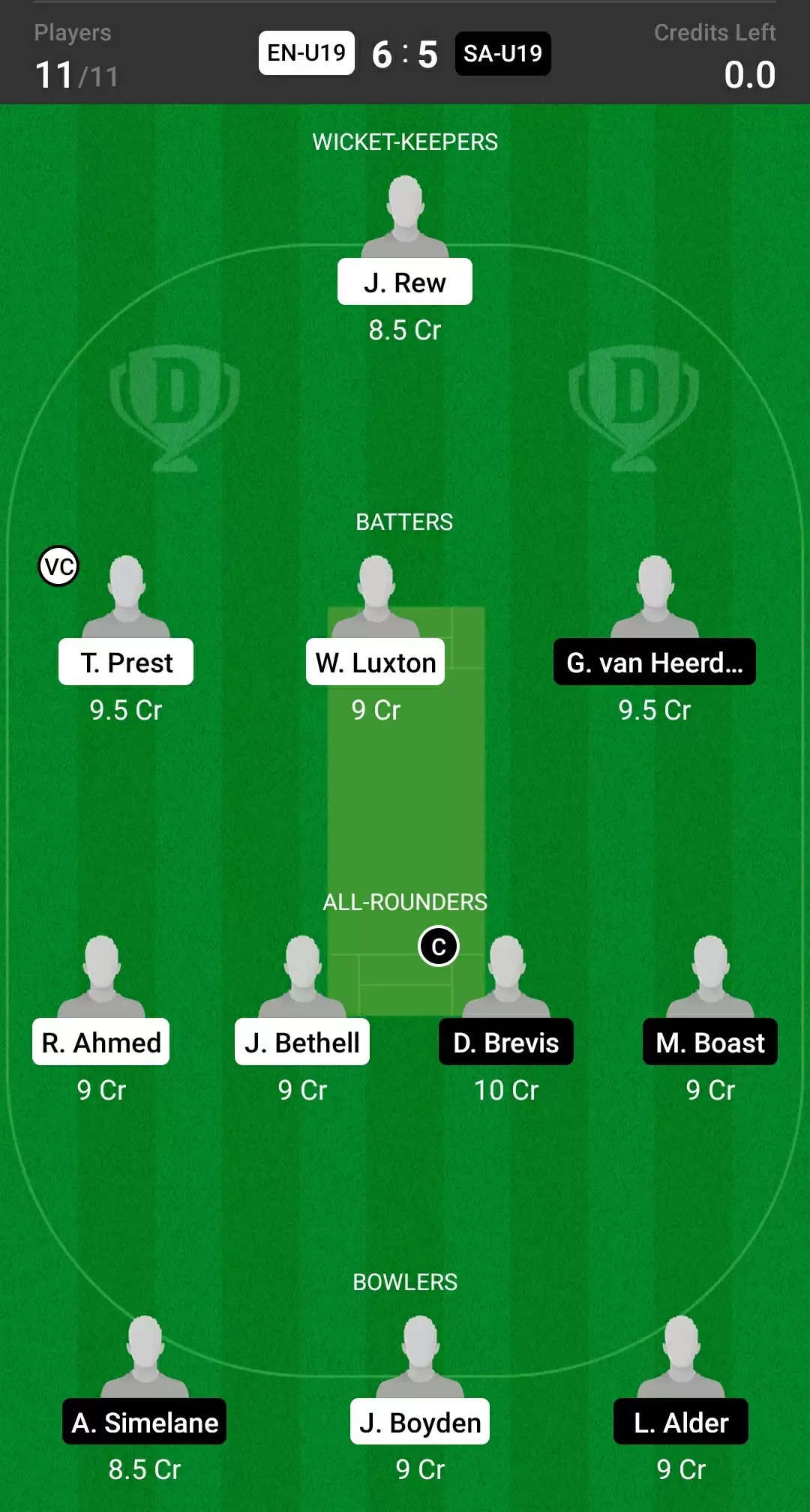 EN-U19 Vs SA-U19 Dream11 Prediction For U19 World Cup 2022: Playing XI, Fantasy Cricket Tips, Team, Weather Updates And Pitch Report