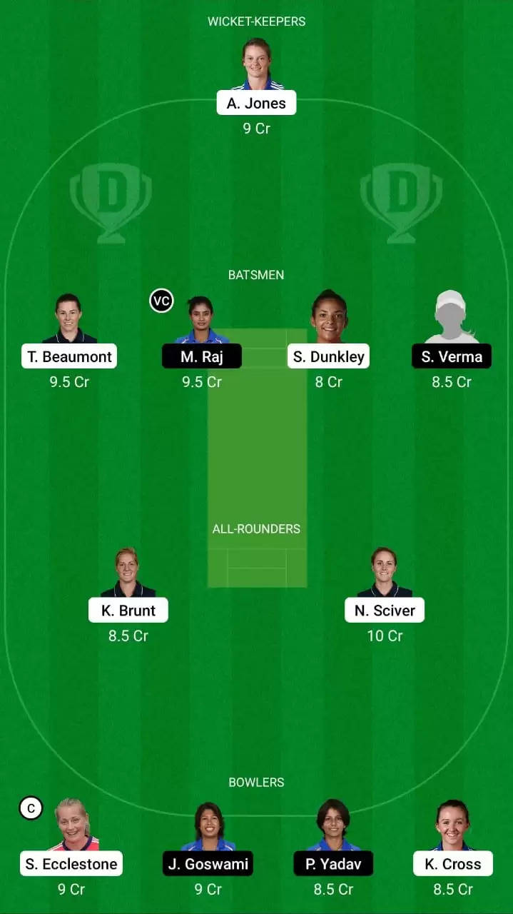 3rd ODI | ENG-W vs IND-W Dream11 Team Prediction: England Women vs India Women Best Fantasy Cricket Tips, Playing XI and Top Player Picks