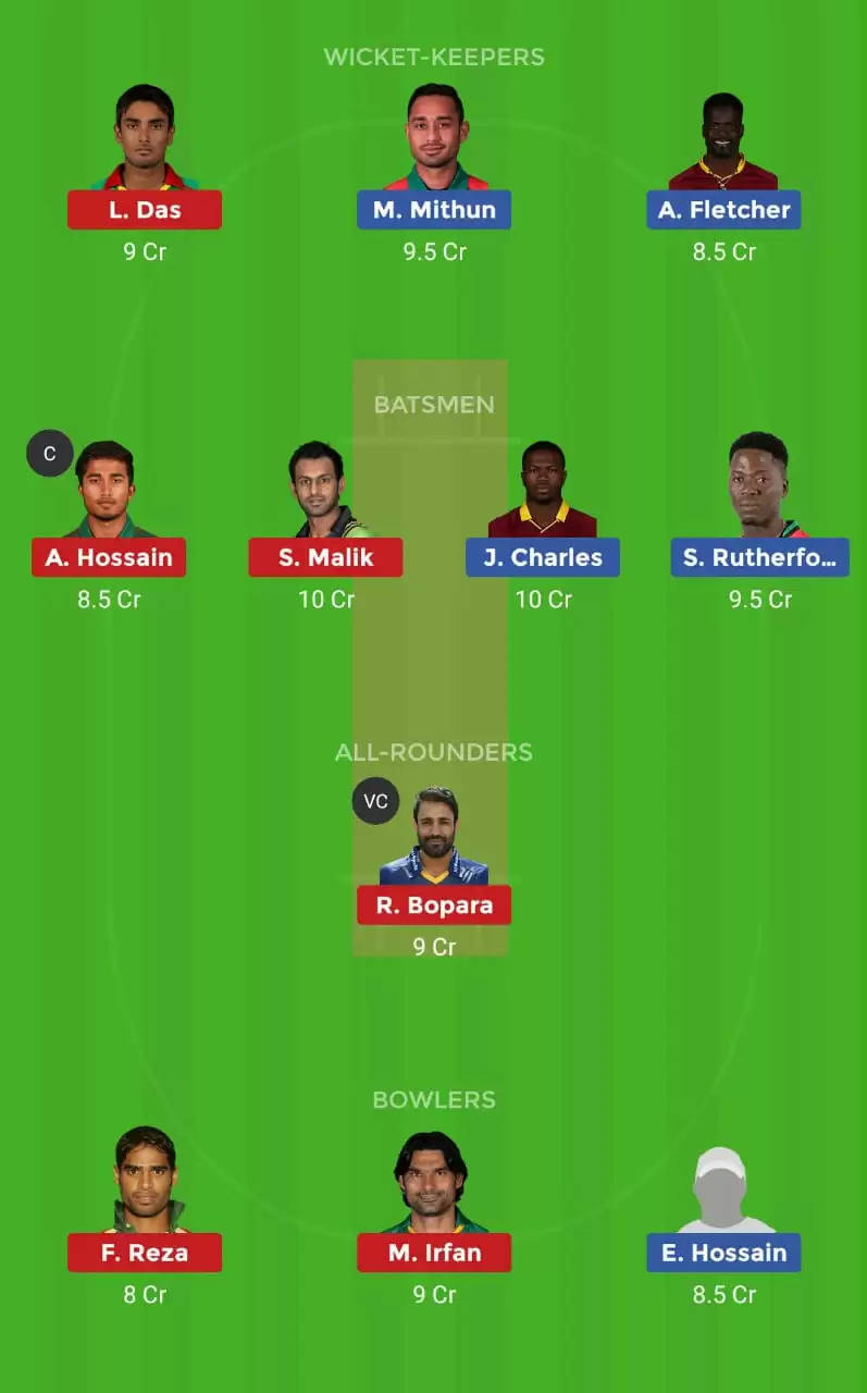 SYL vs RAR Dream11 Fantasy Cricket Prediction – Match 34 of BPL 2019/20 : Sylhet Thunder vs Rajshahi Royals Dream11 Team, Preview, Probable Playing XI, Pitch Report and Weather Conditions