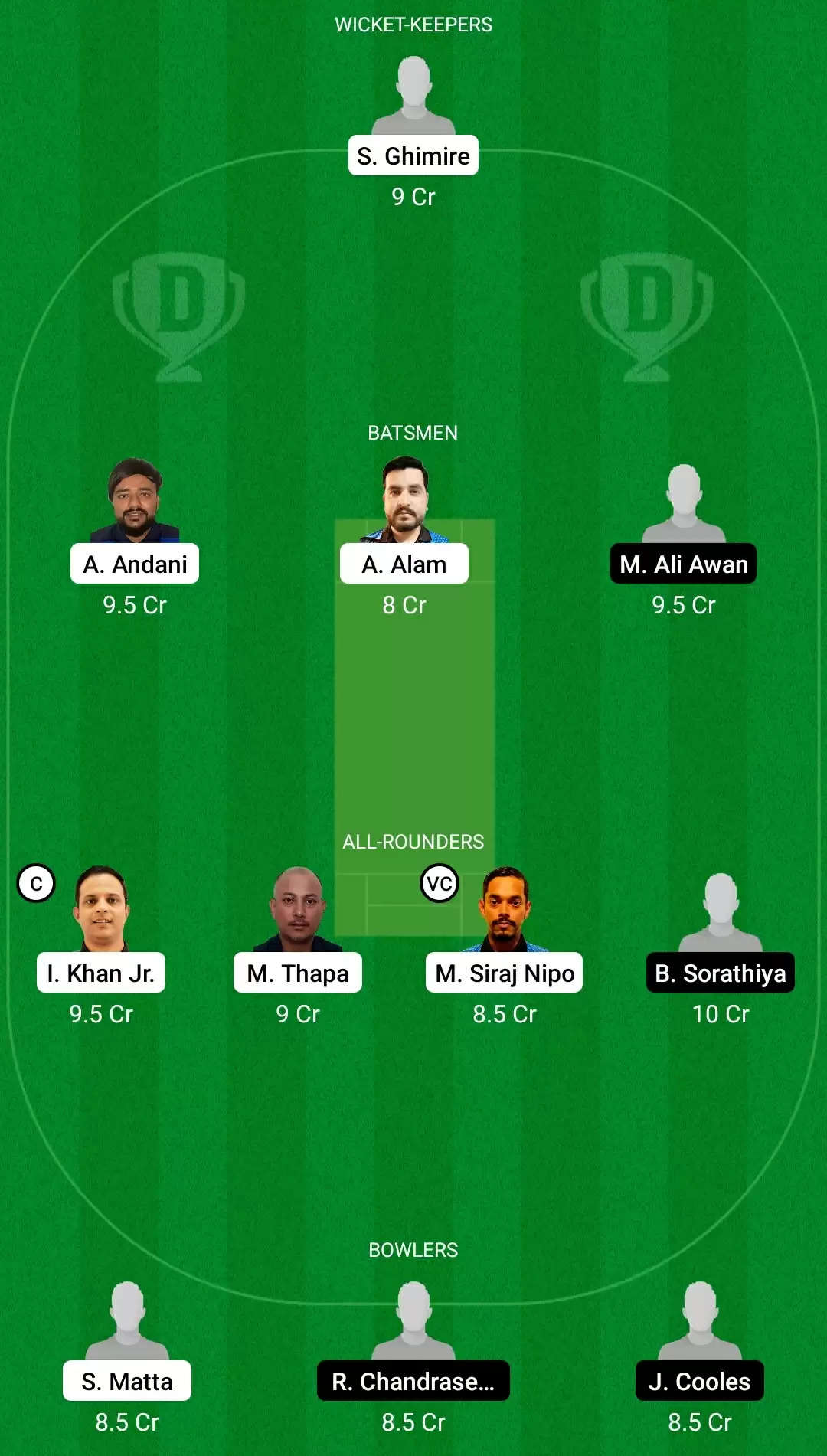 FanCode Portugal T10 2021, Match 12: OCC vs GOR Dream11 Prediction, Fantasy Cricket Tips, Team, Playing 11, Pitch Report, Weather Conditions and Injury Update