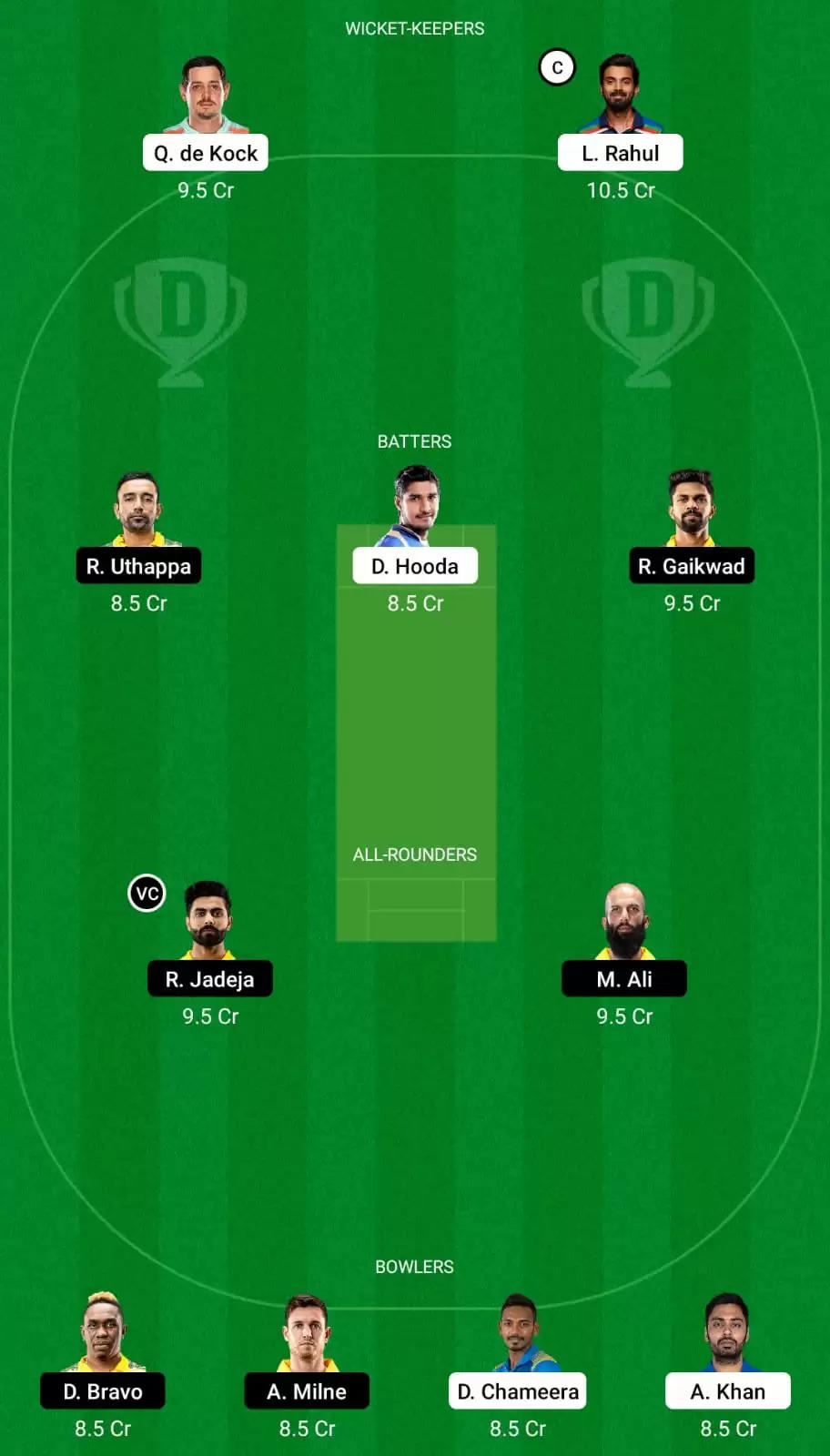 LKN vs CSK Dream11 Prediction, Fantasy Cricket Tips, Dream11 Team, Playing XI, Pitch Report, Injury And Weather Updates – Lucknow Super Giants vs Chennai Super Kings, IPL 2022, Match 7
