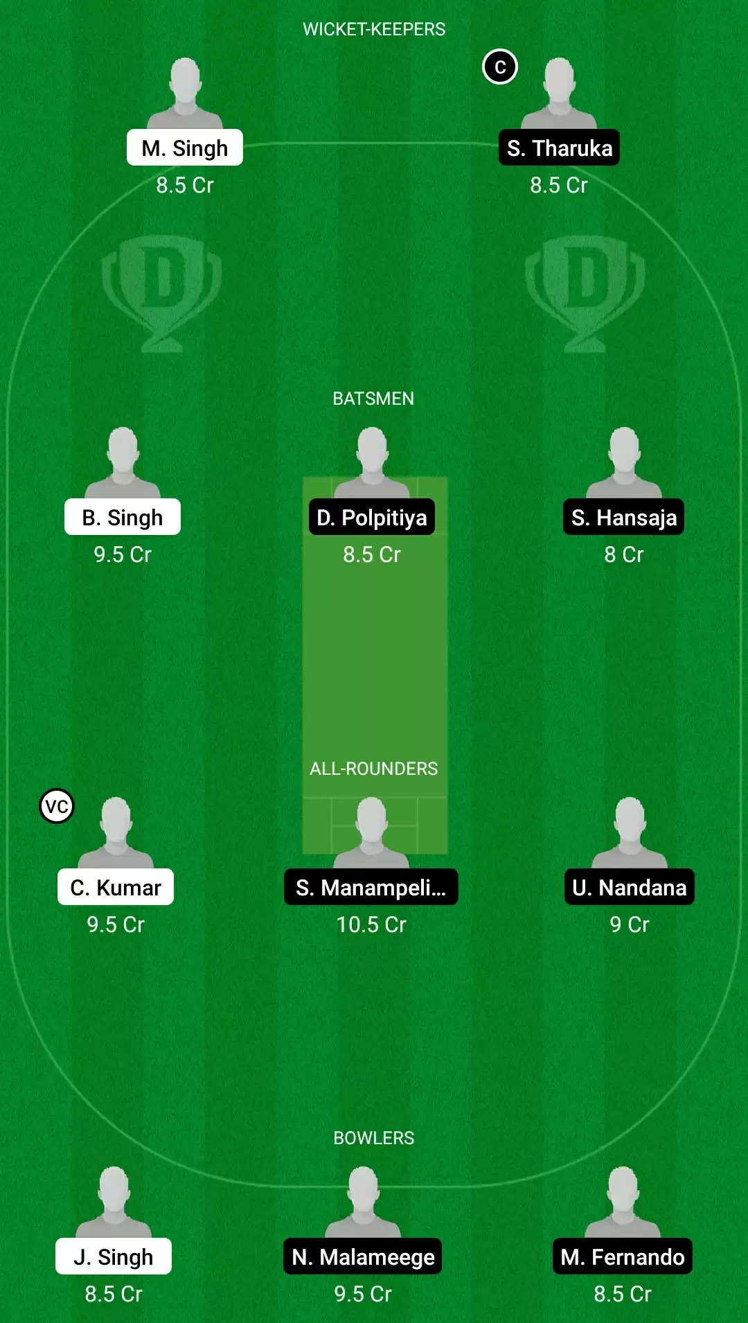 ECS T10 – Milan 2021, Match 19: BCC vs BOG Dream11 Prediction, Fantasy Cricket Tips, Team, Playing 11, Pitch Report, Weather Conditions and Injury Update