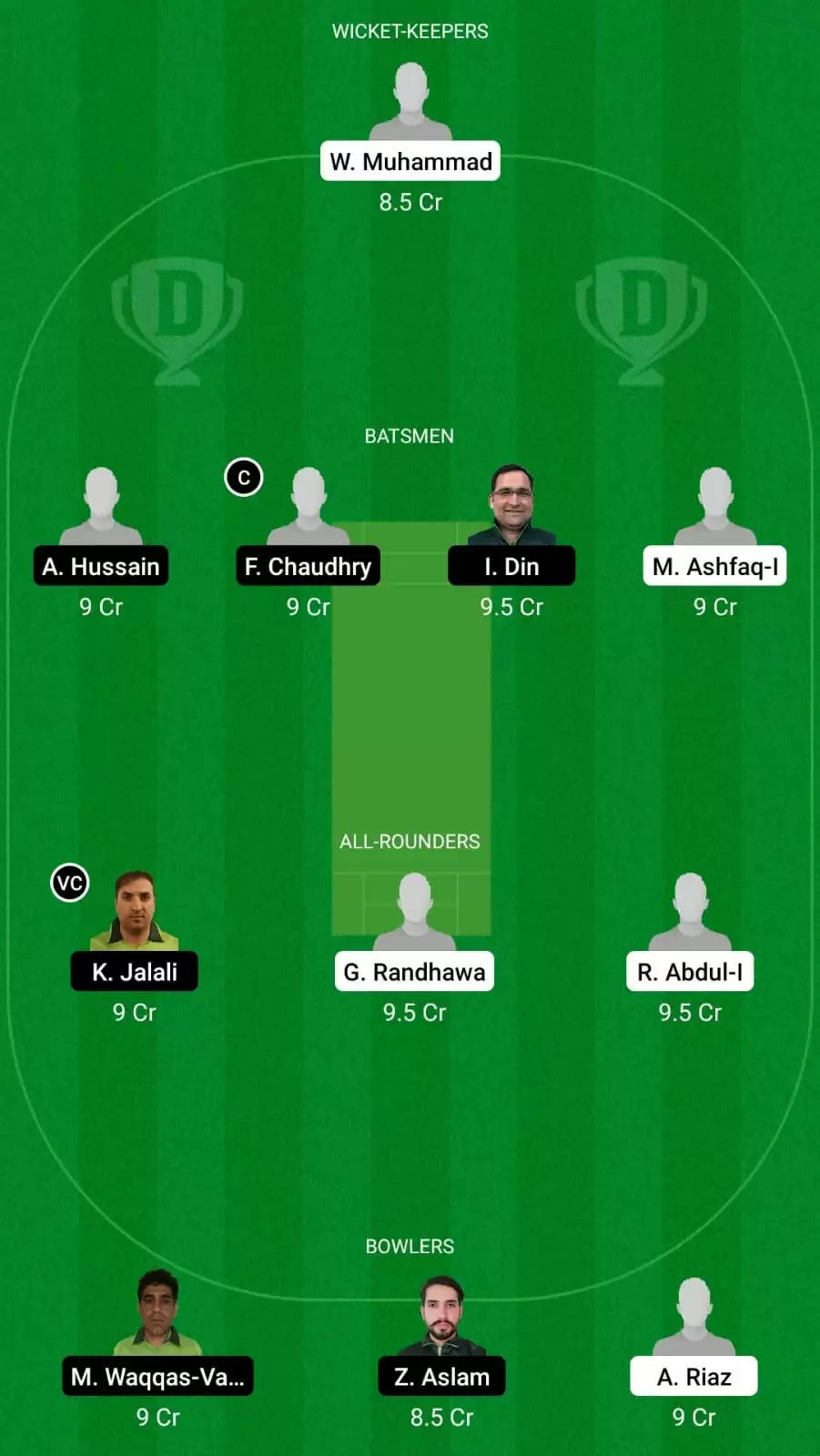 ECS T10 Stockholm 2021 | BOT vs PF Dream11 Team Prediction: Botkyrka vs Pakistanska Forening Best Fantasy Cricket Tips, Playing XI and Top Player Picks